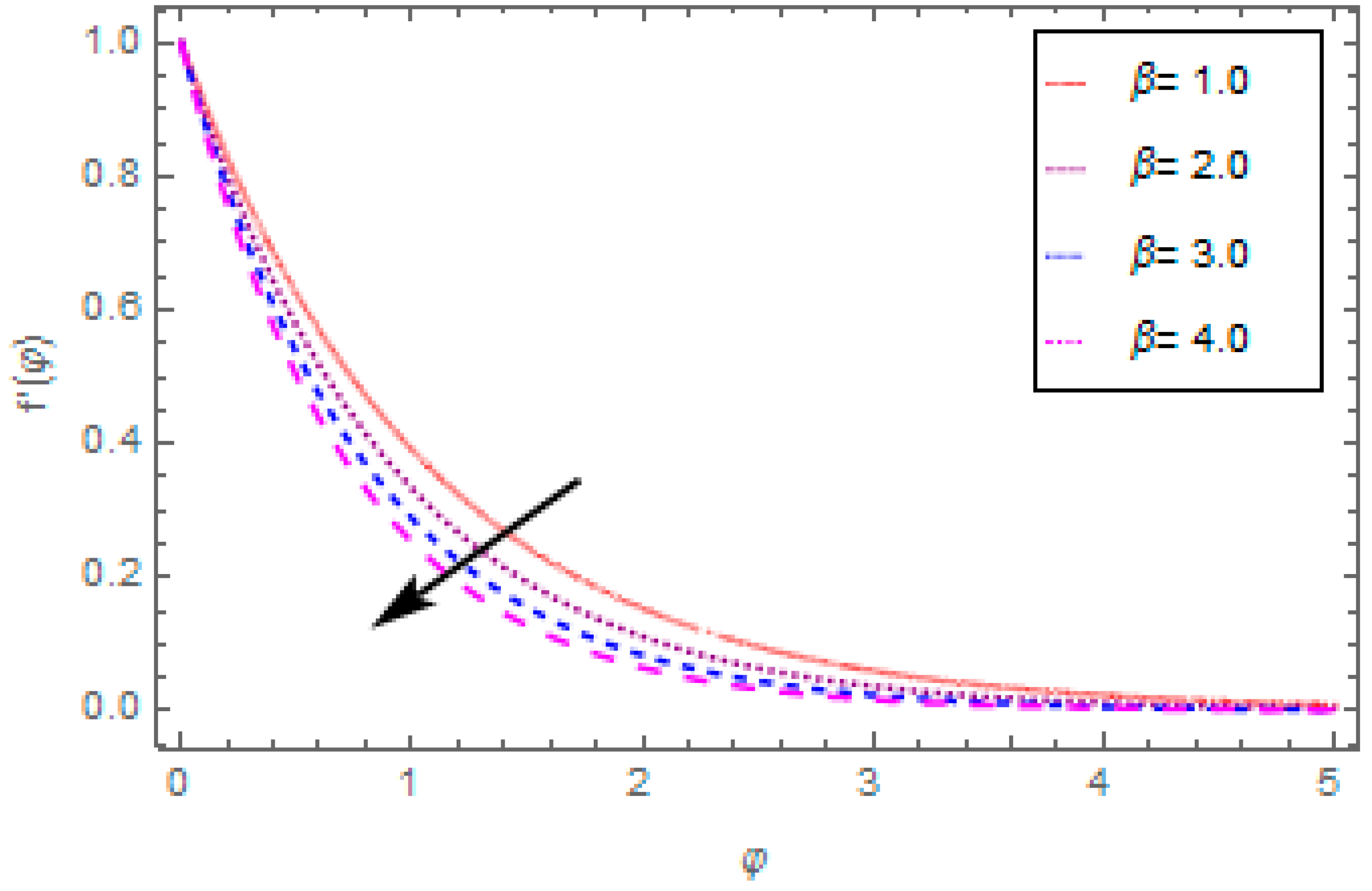 Applsci 08 02588 g005 550