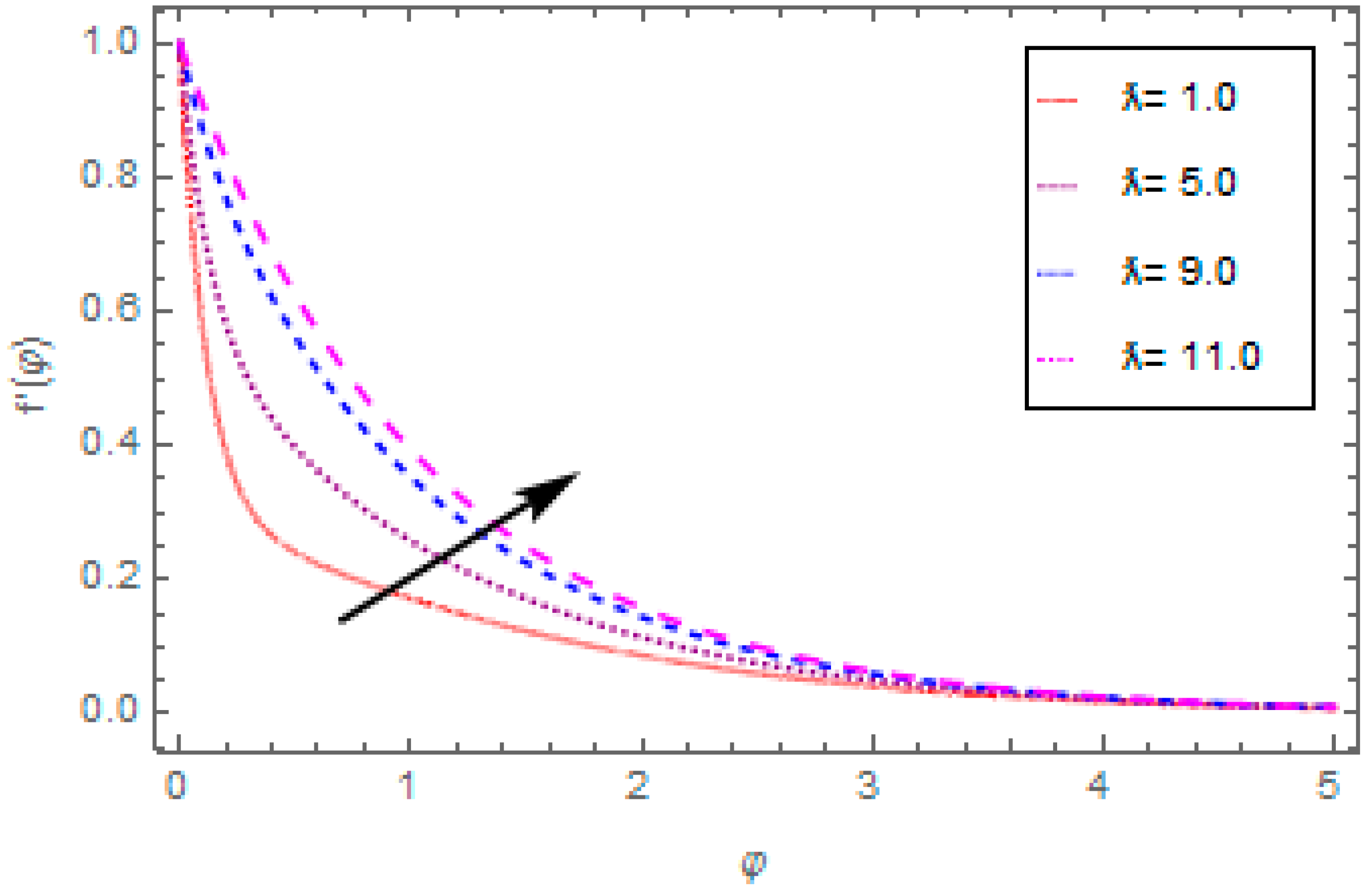 Applsci 08 02588 g006 550