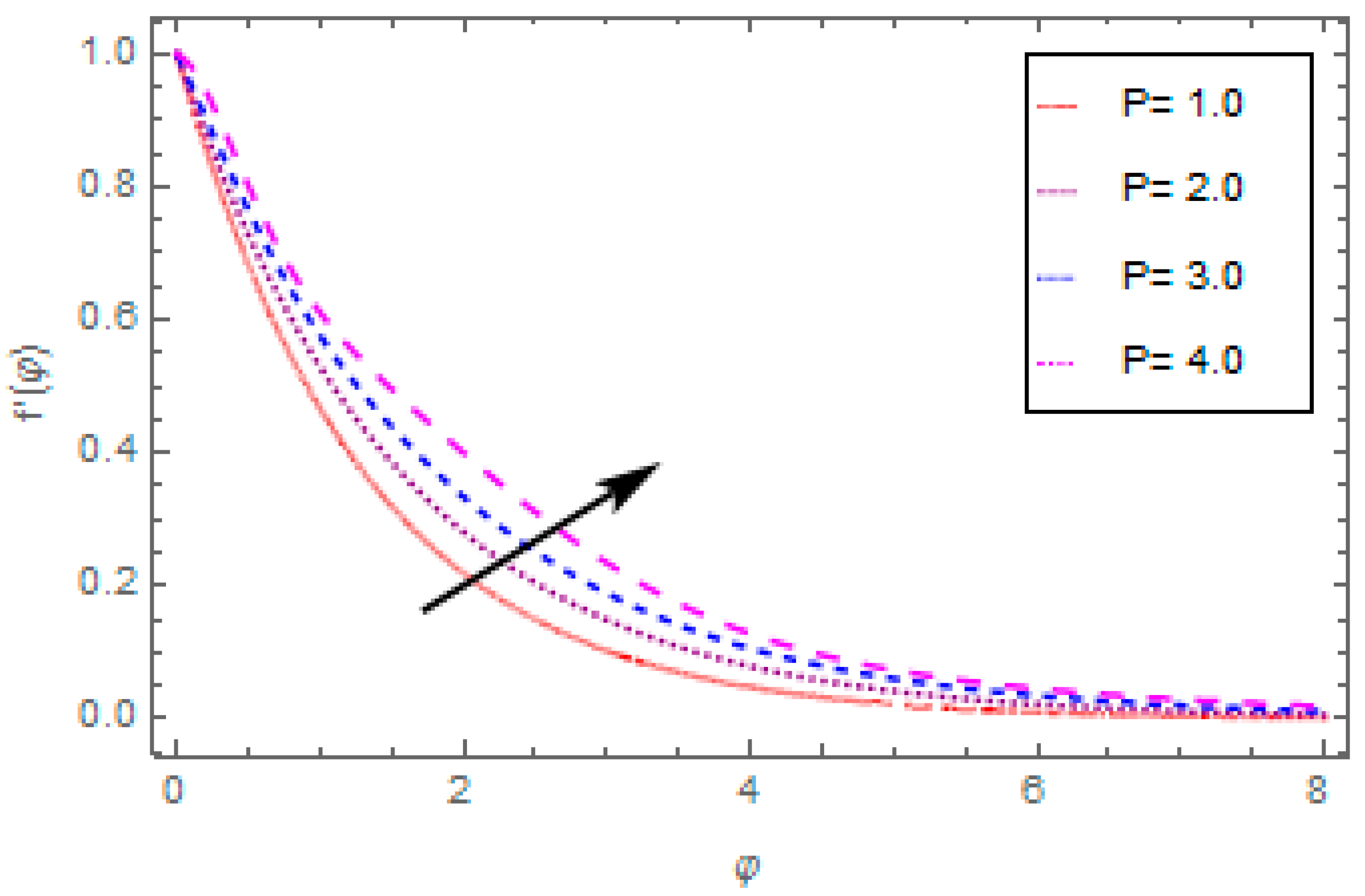 Applsci 08 02588 g007 550