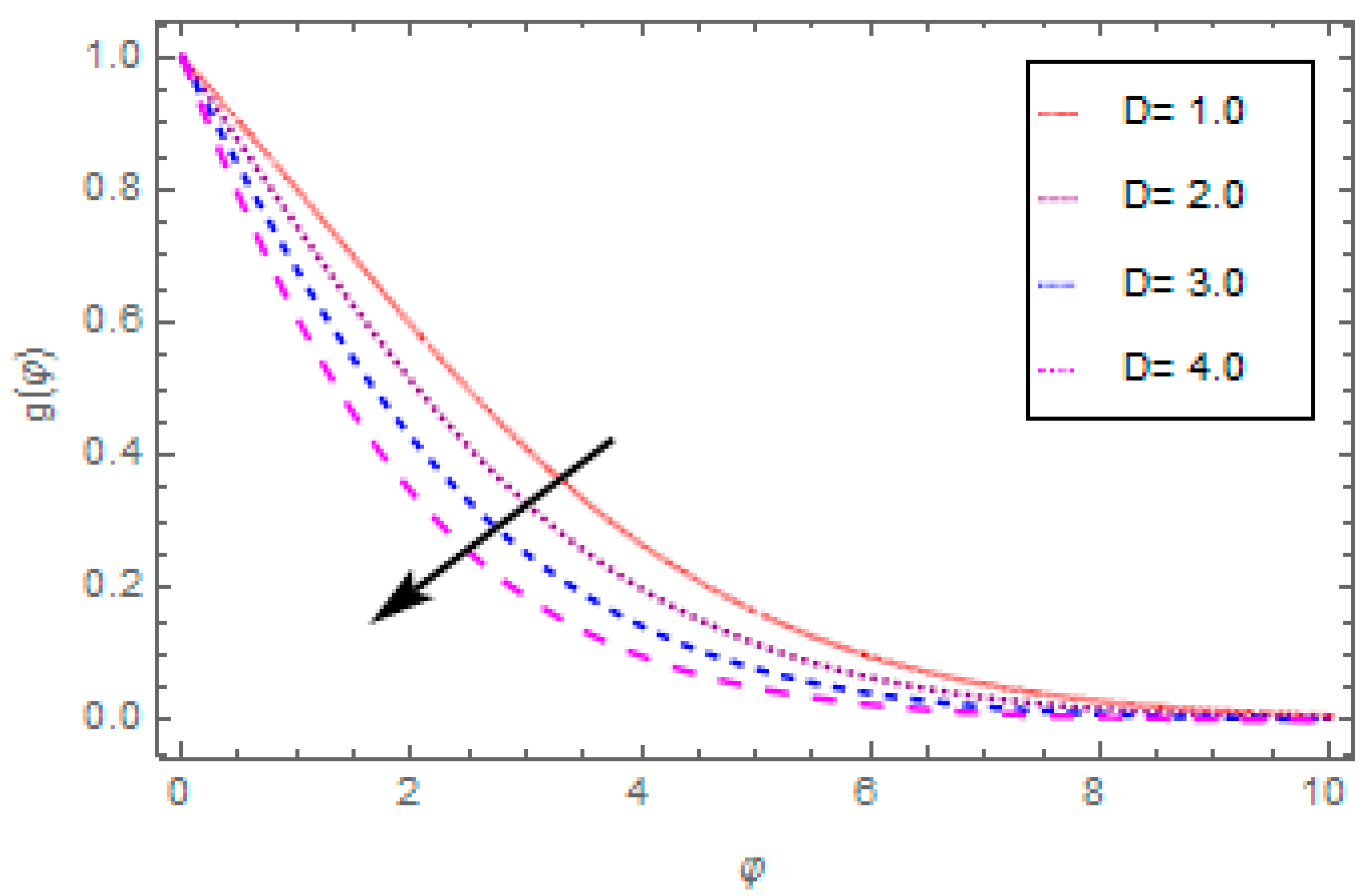 Applsci 08 02588 g010 550