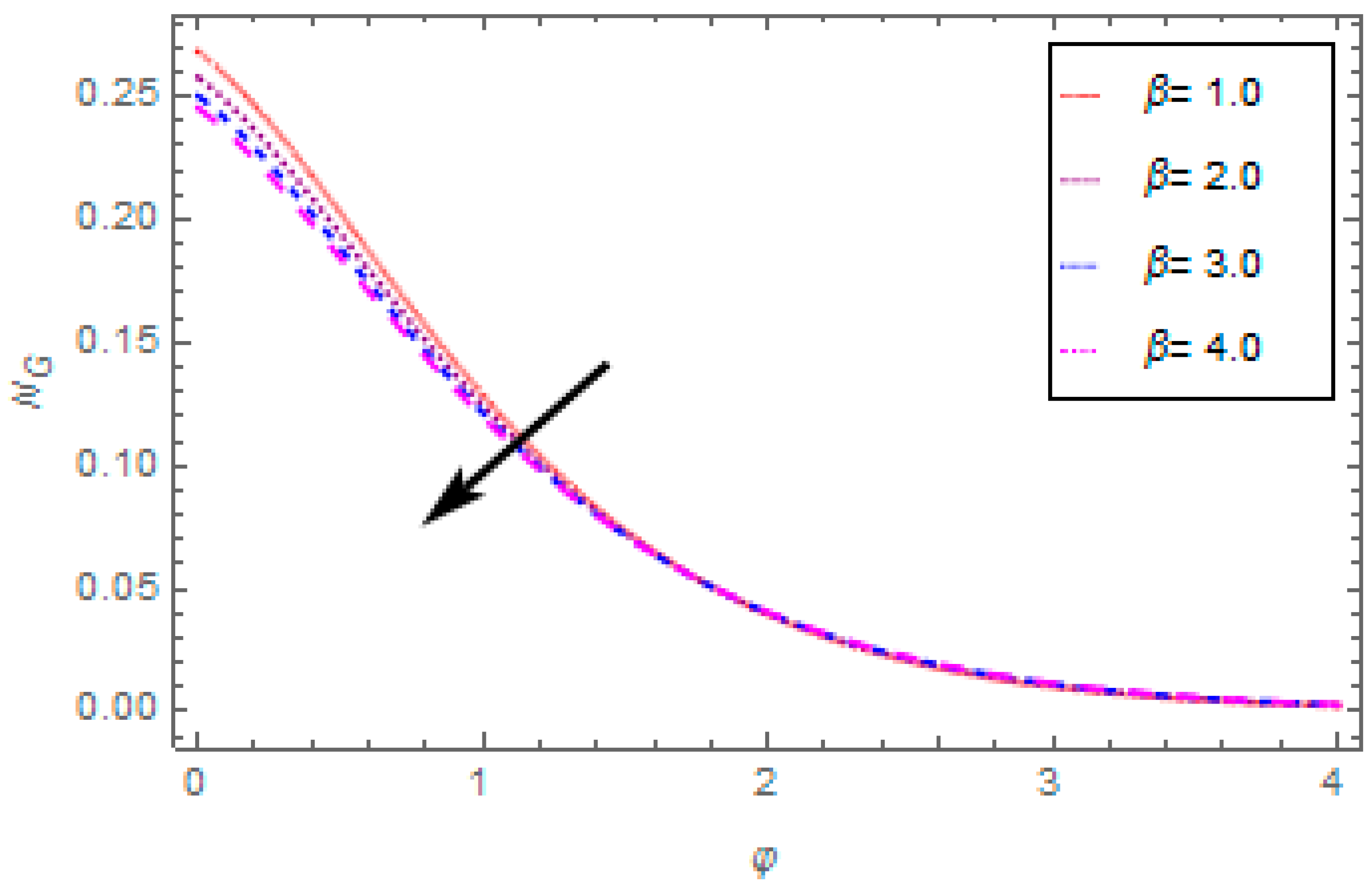 Applsci 08 02588 g013 550