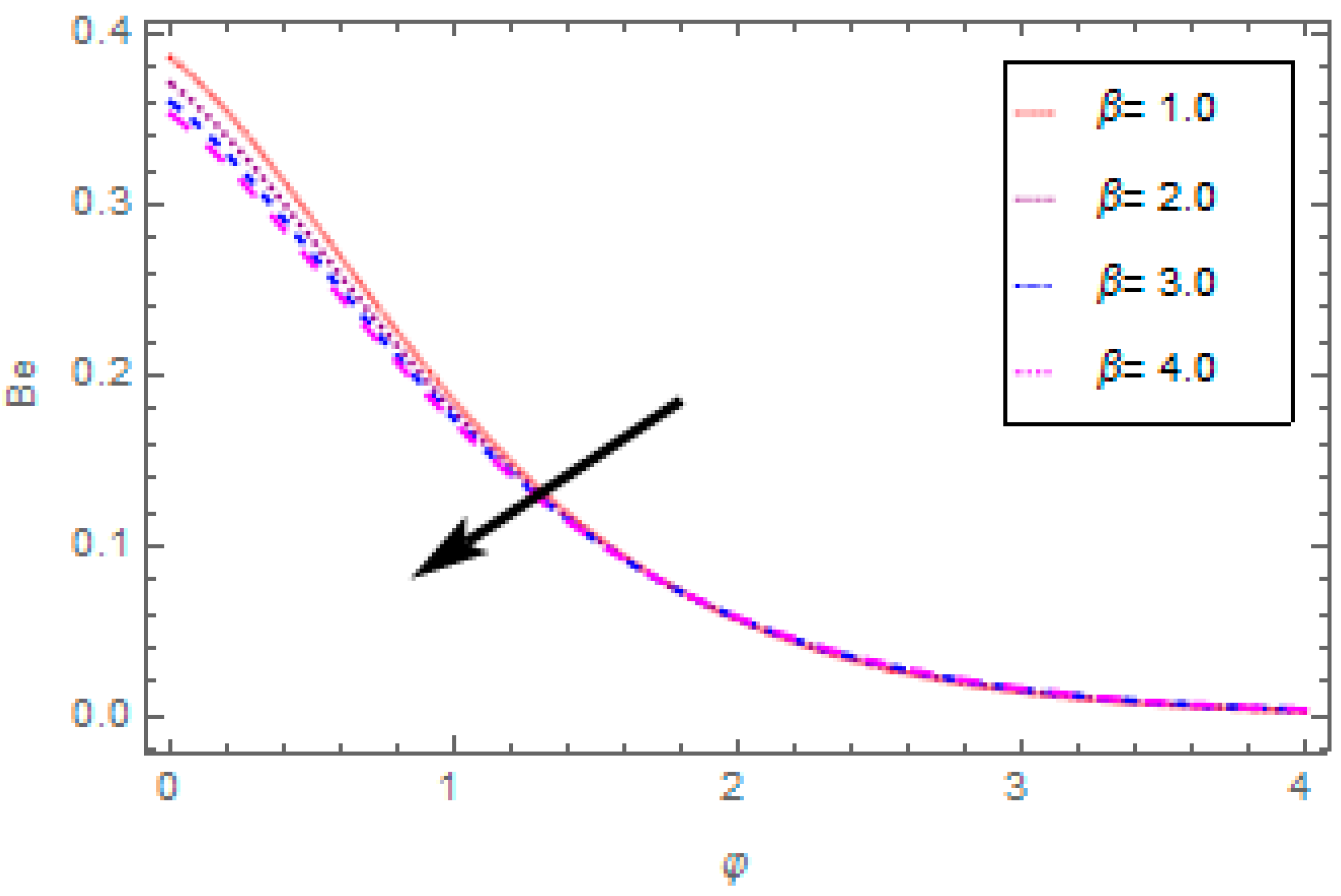 Applsci 08 02588 g014 550