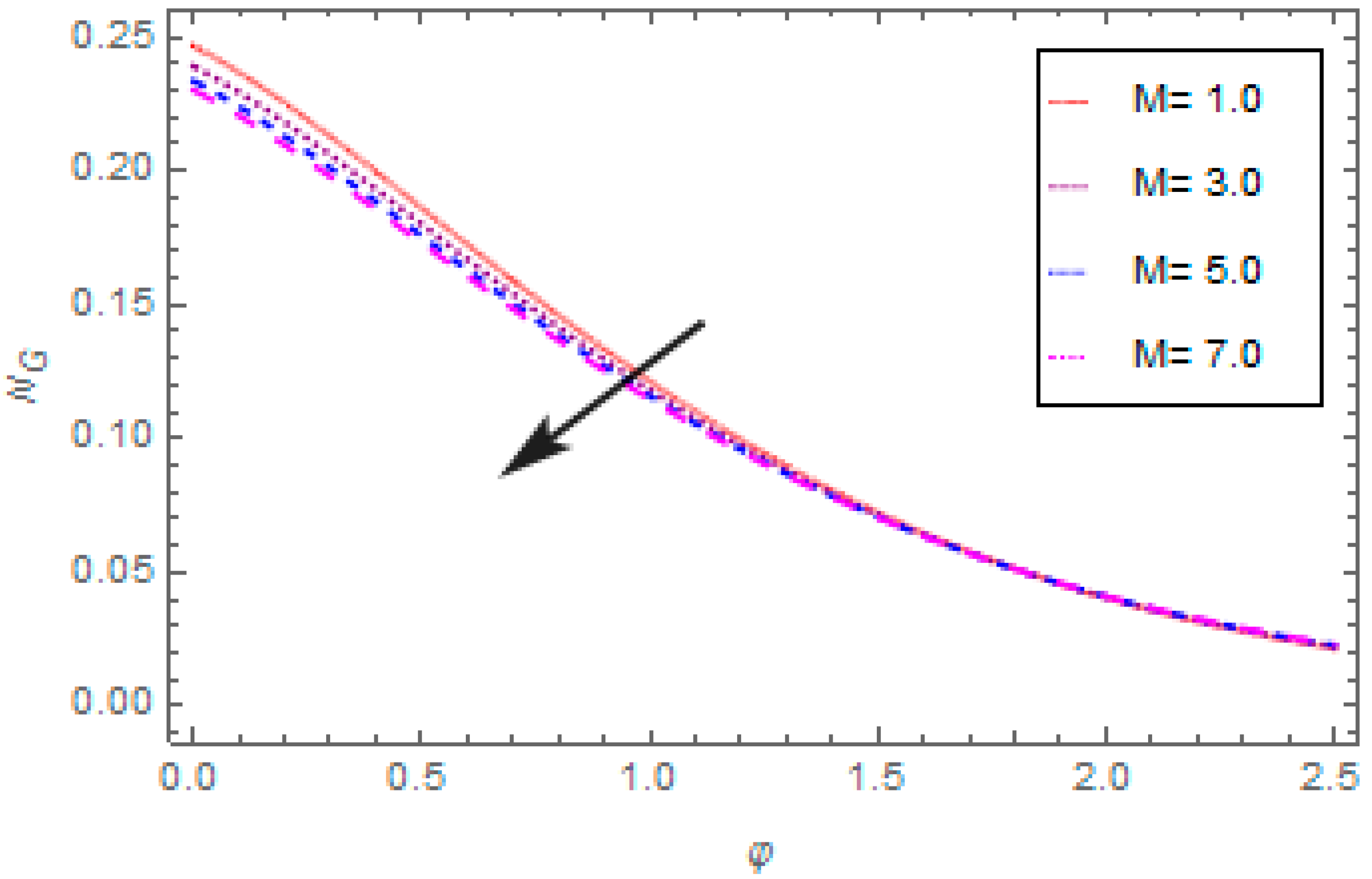 Applsci 08 02588 g015 550