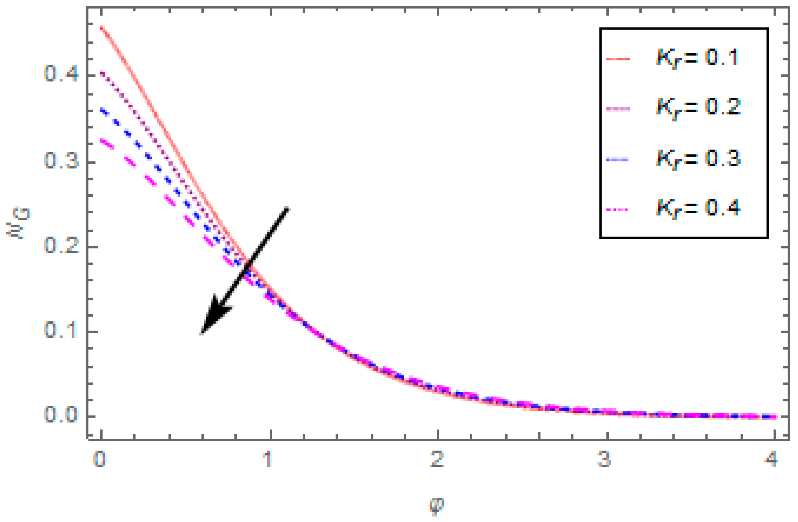 Applsci 08 02588 g017 550