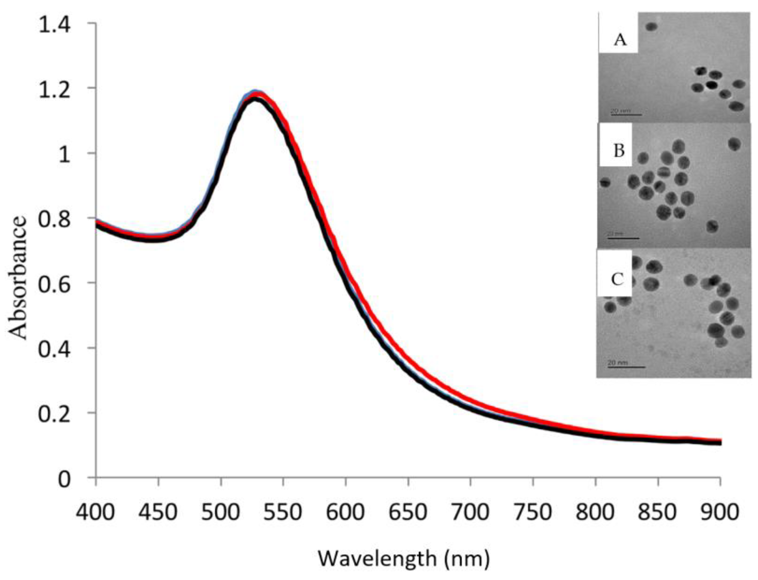 Applsci 08 02589 g001 Applsci 08 02589 g001
