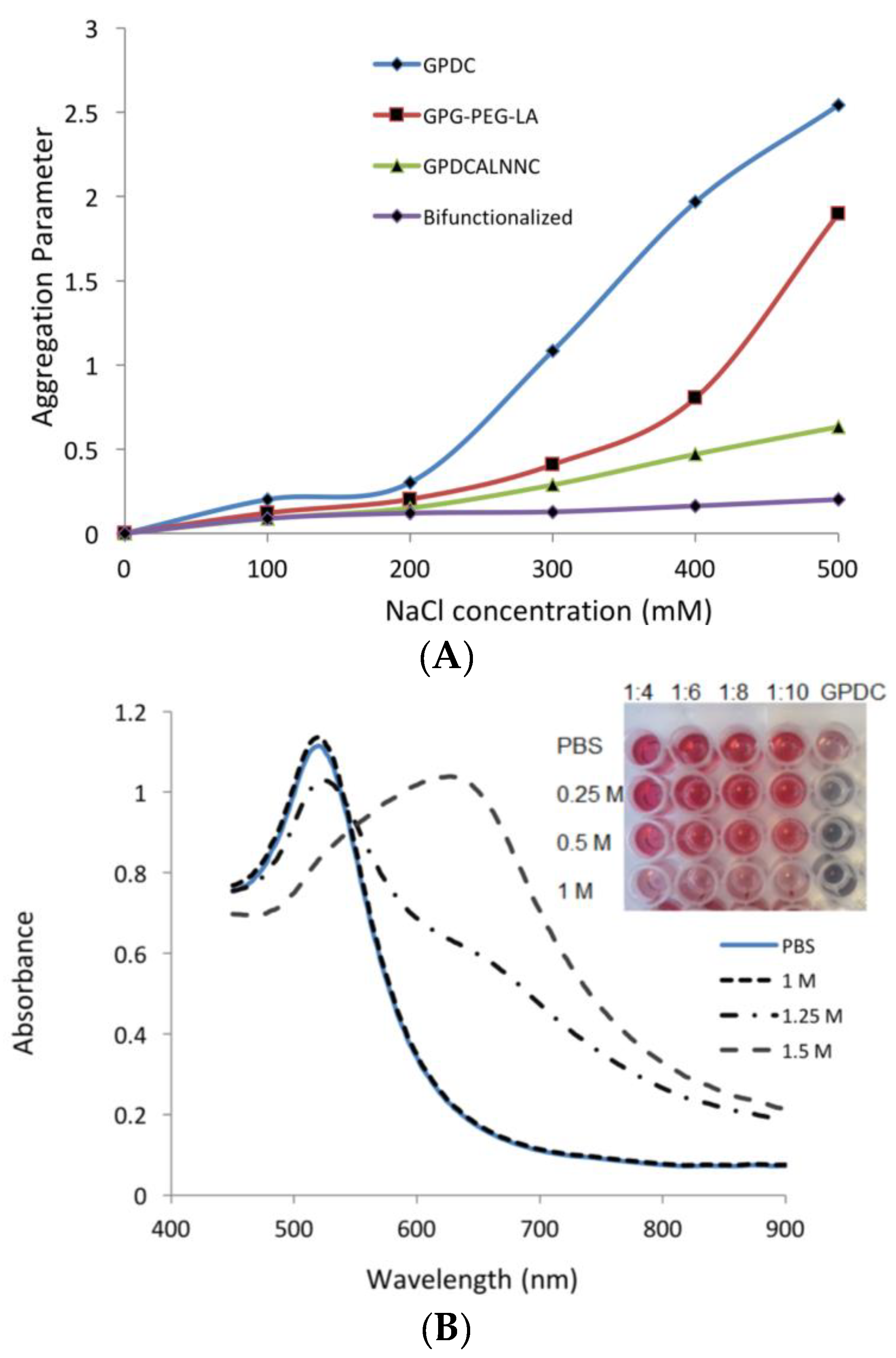 Applsci 08 02589 g003 Applsci 08 02589 g003