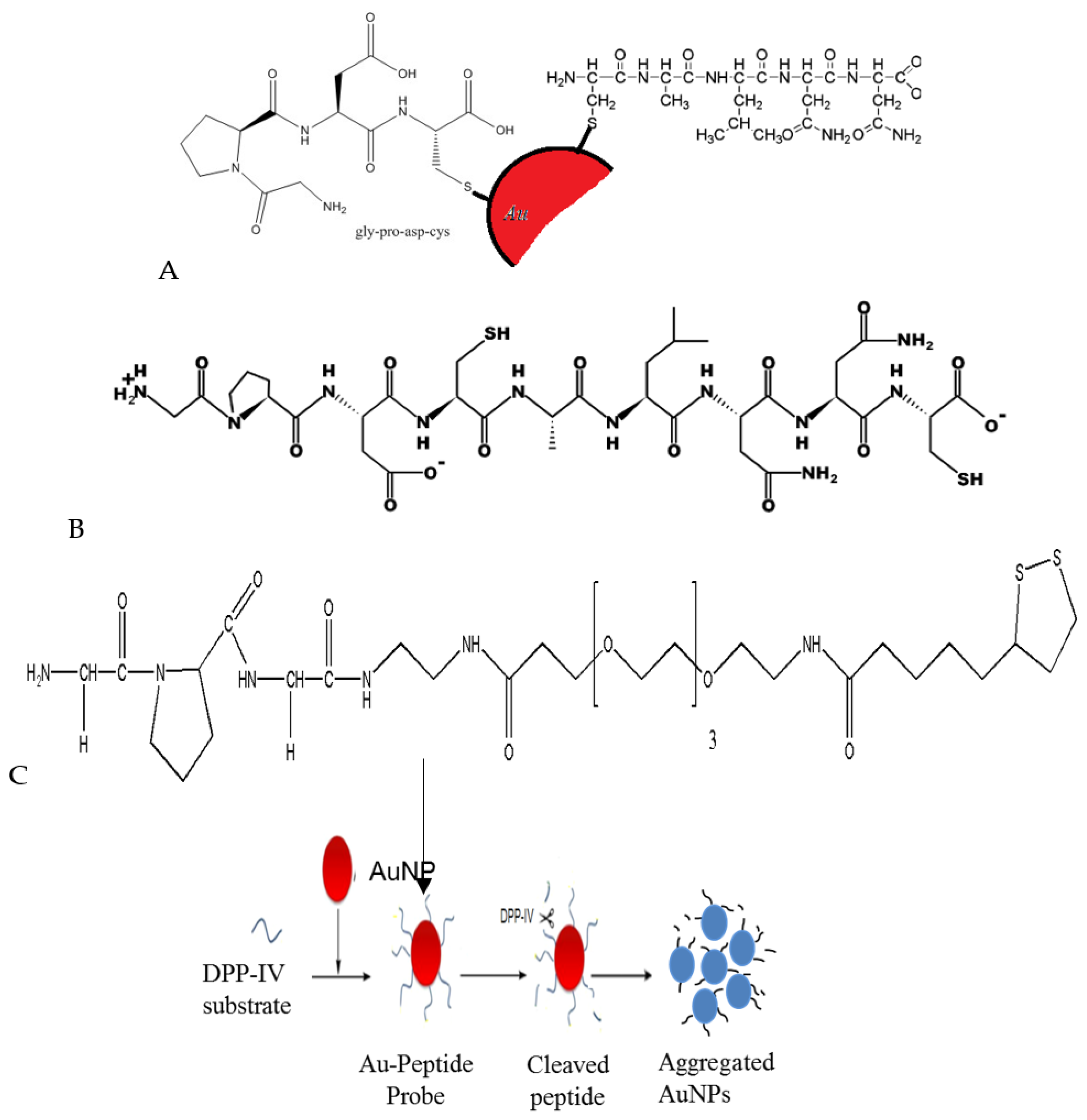 Applsci 08 02589 sch001 Applsci 08 02589 sch001