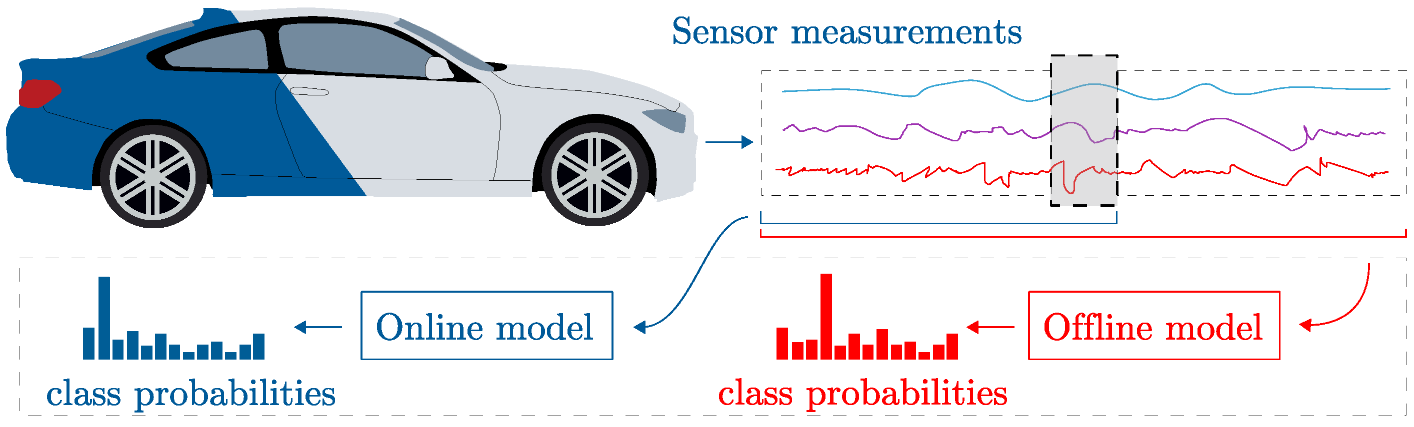 Applsci 08 02590 g001 550