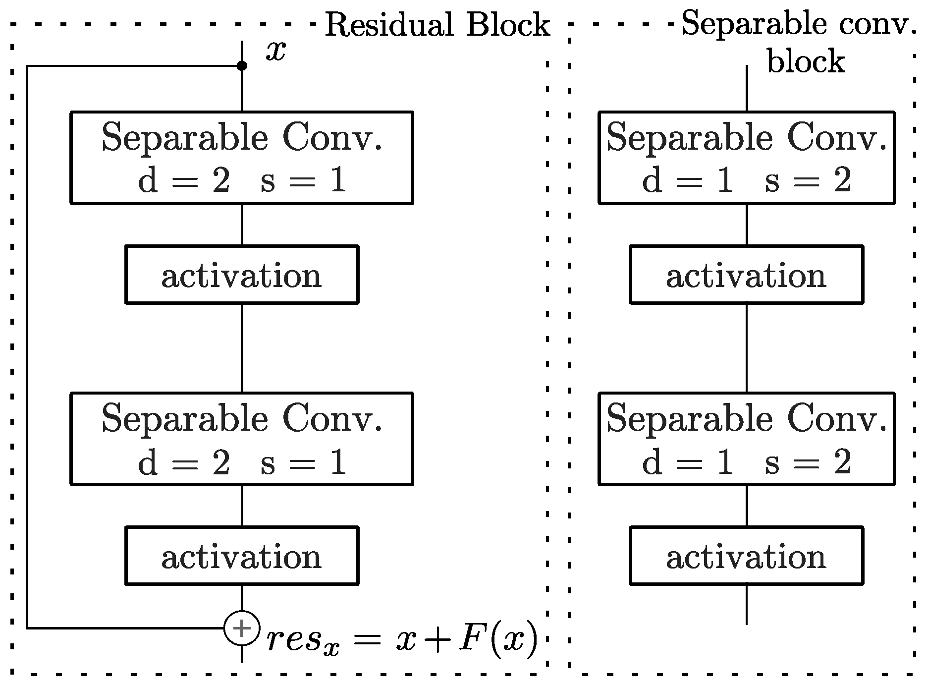 Applsci 08 02590 g003 550