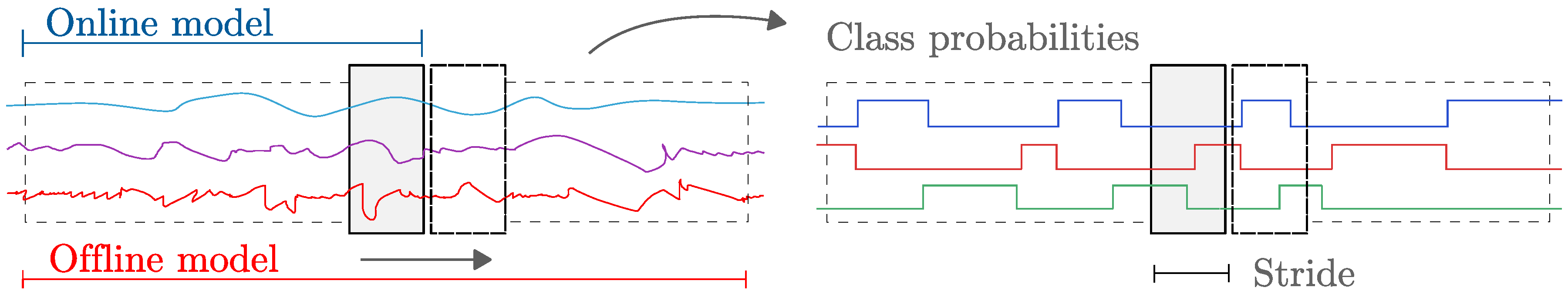 Applsci 08 02590 g004 550