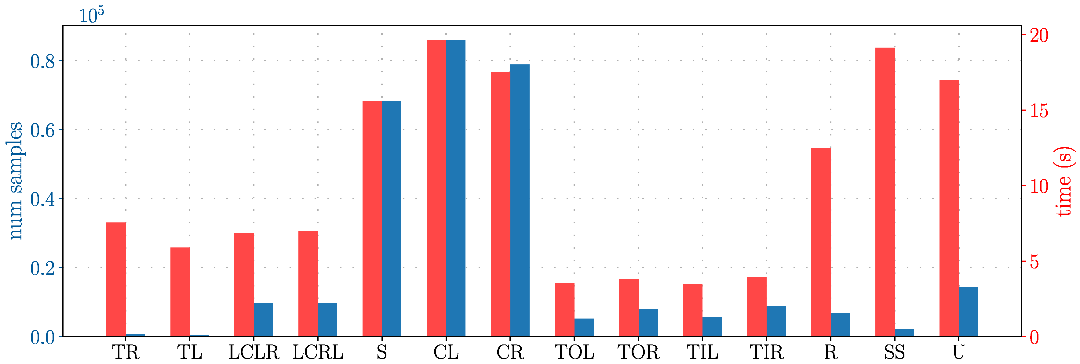 Applsci 08 02590 g006 550