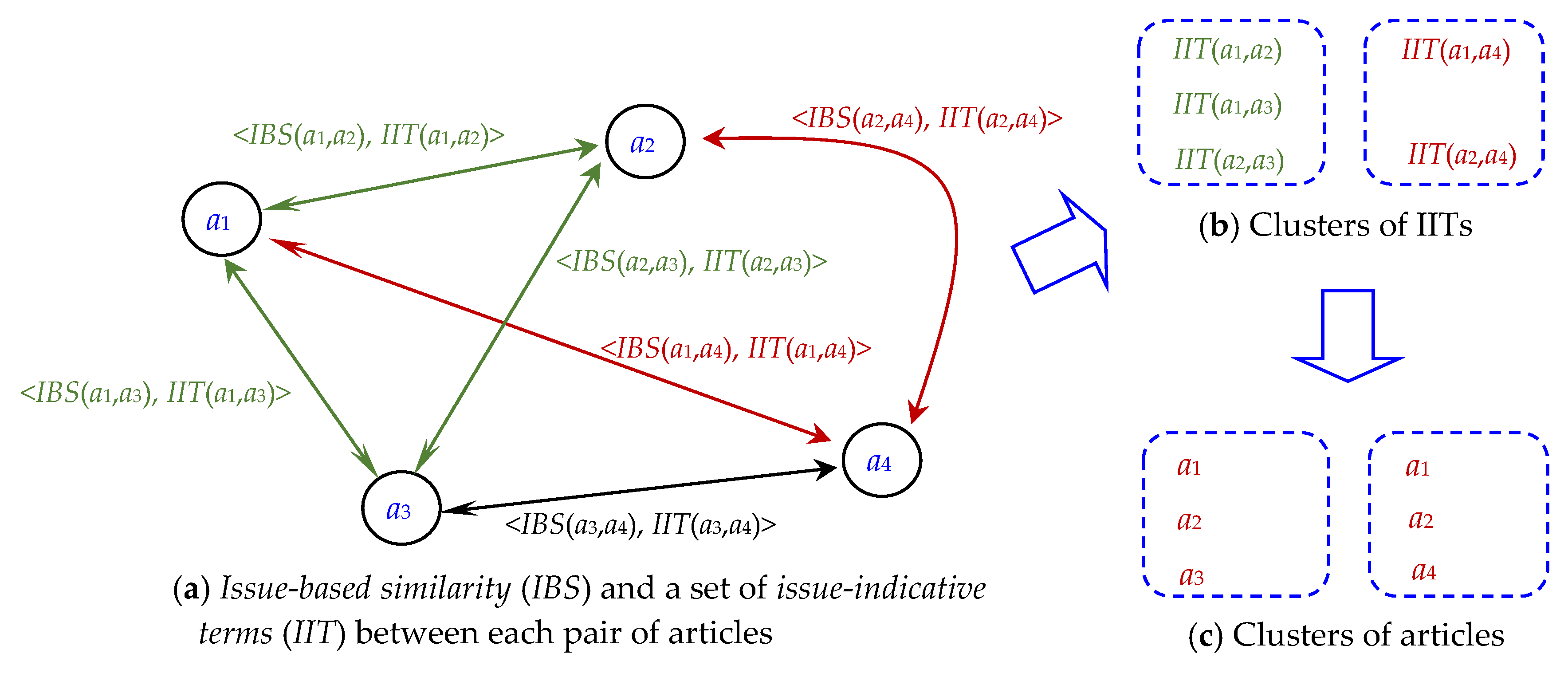 Applsci 08 02591 g002