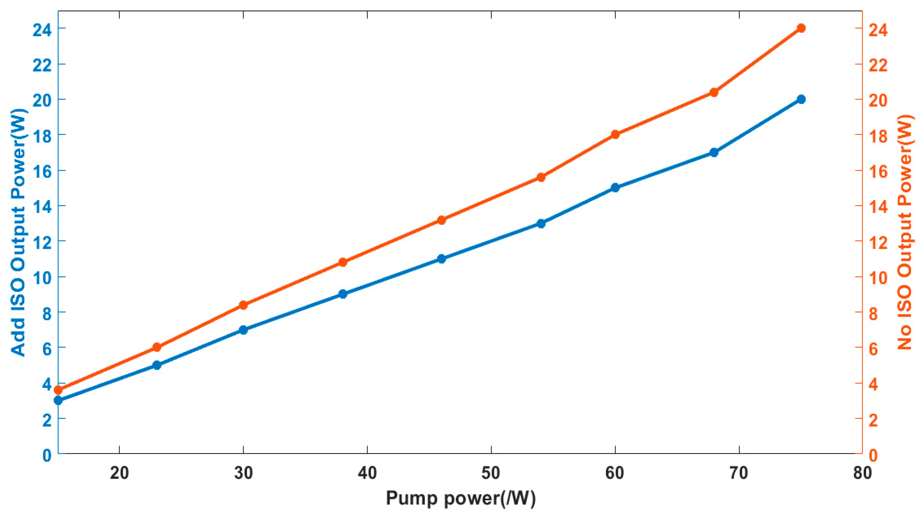 Applsci 08 02593 g005