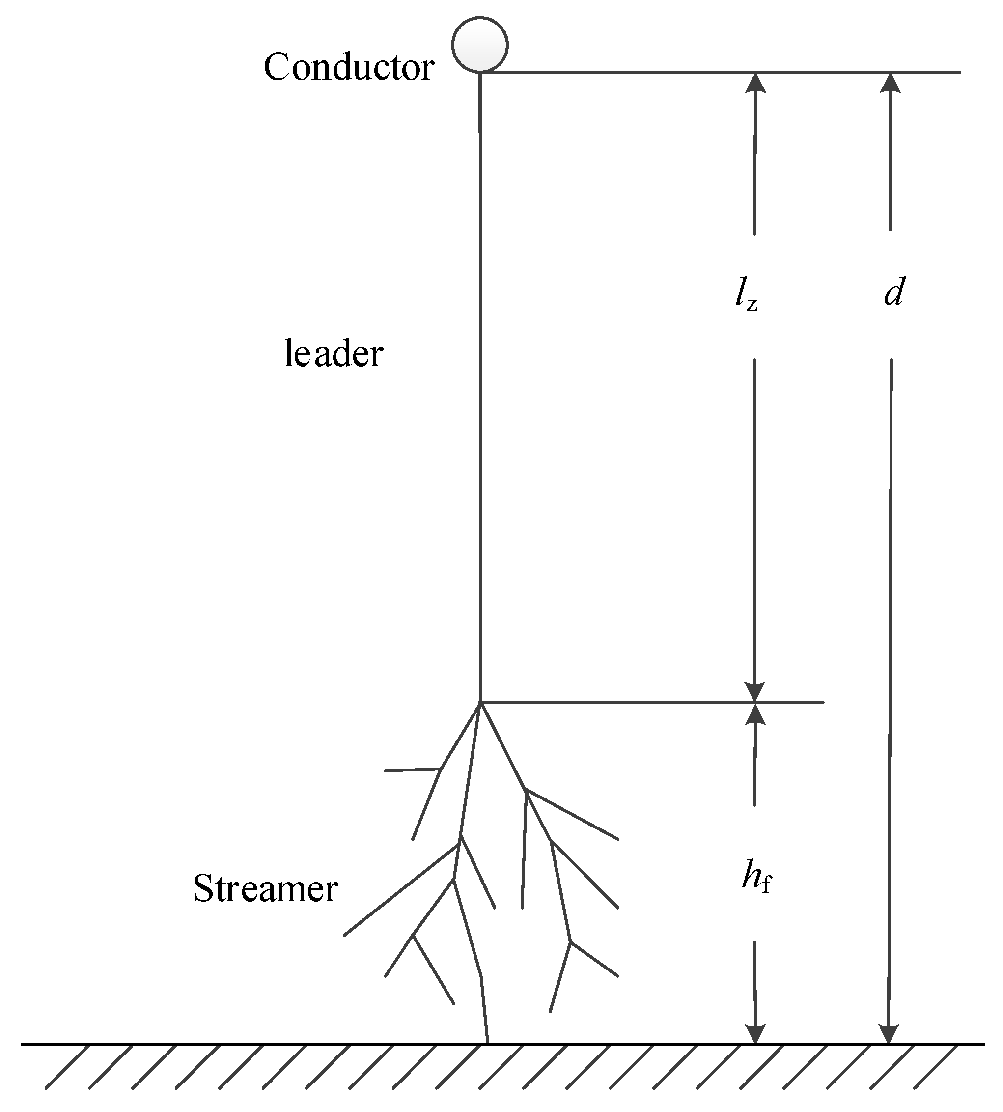 Applsci 08 02594 g001