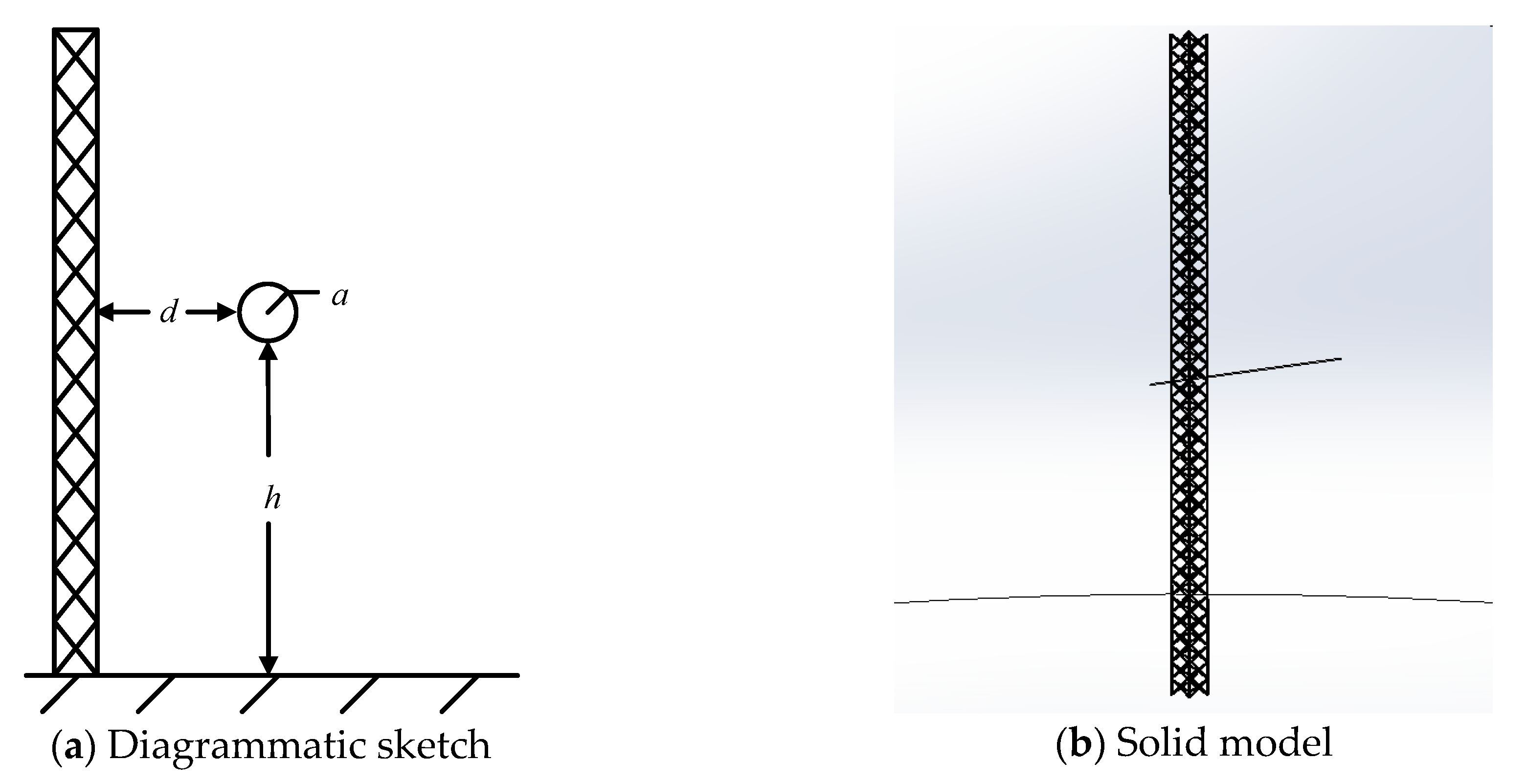 Applsci 08 02594 g003