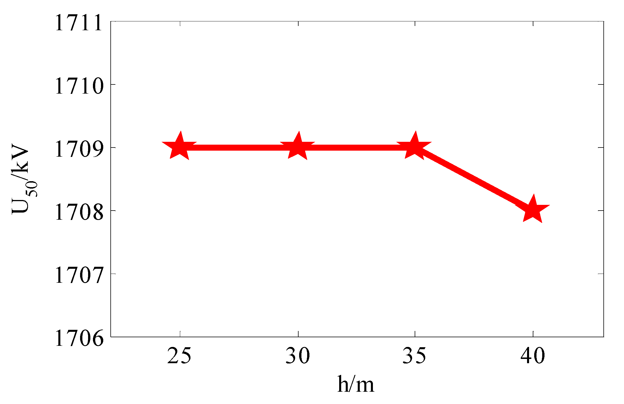 Applsci 08 02594 g004