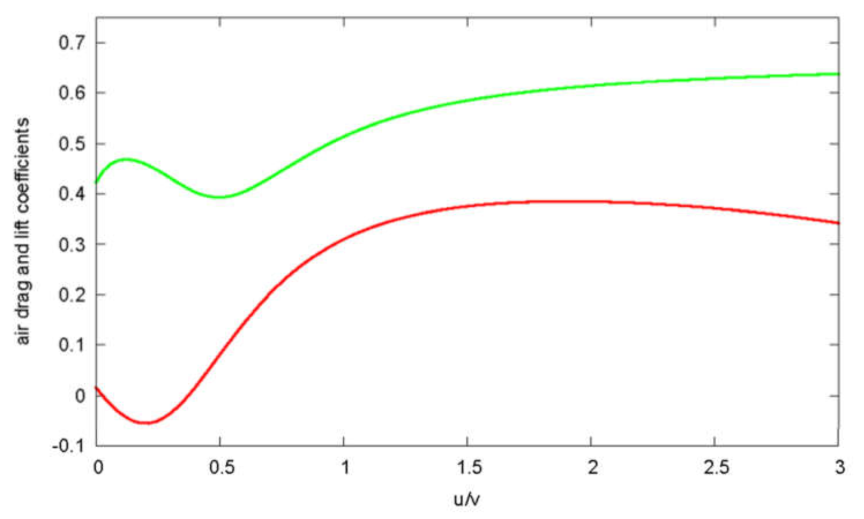 Applsci 08 02595 g001