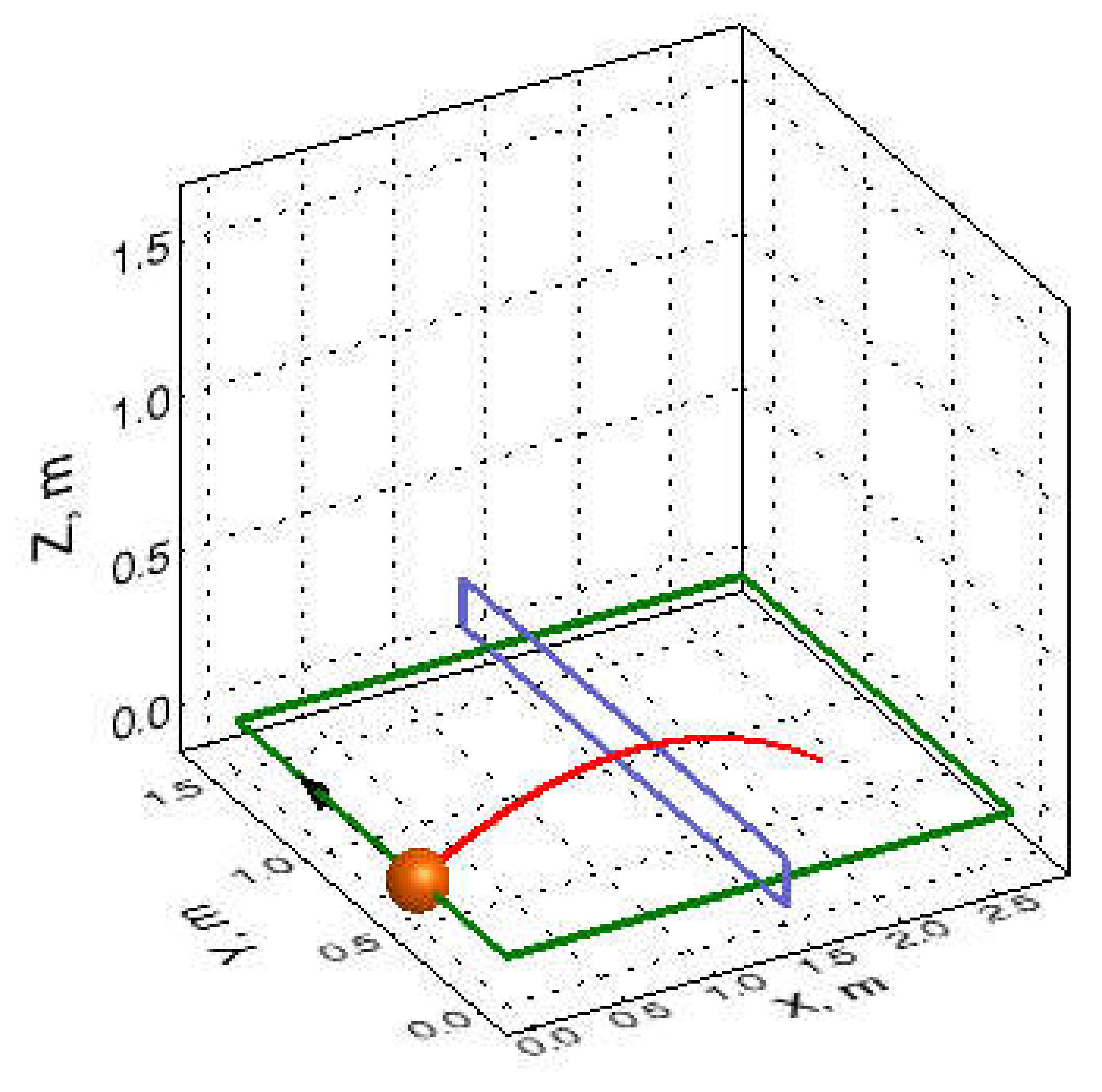 Applsci 08 02595 g002