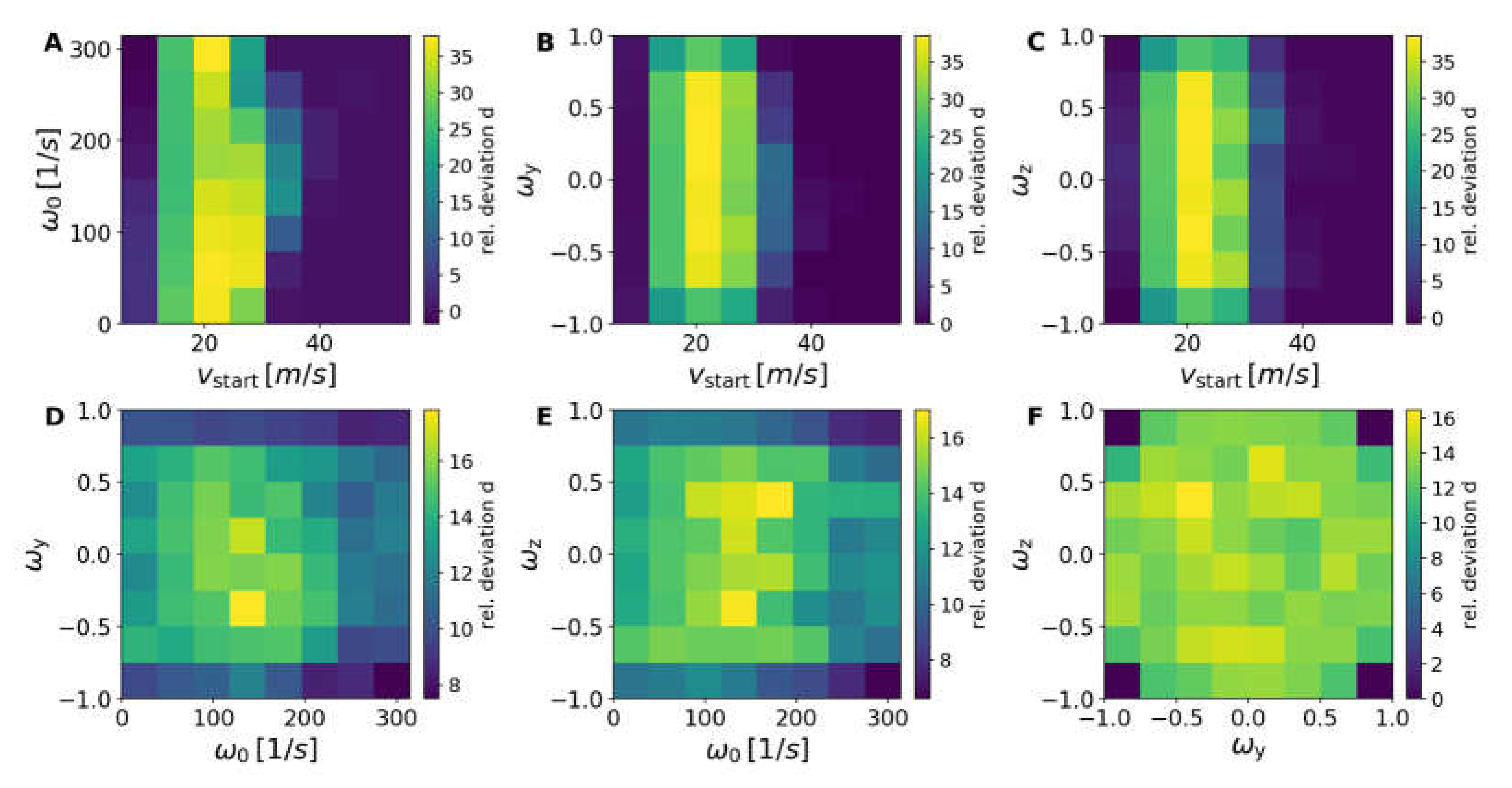 Applsci 08 02595 g007