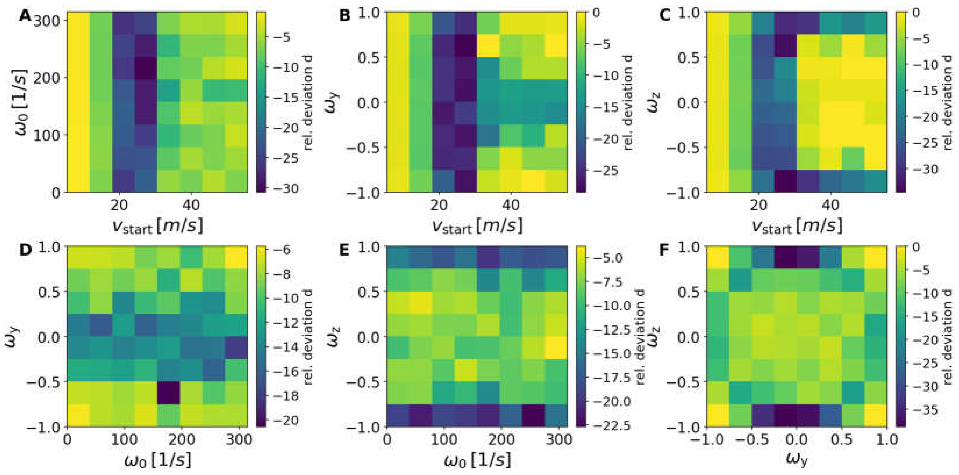 Applsci 08 02595 g009
