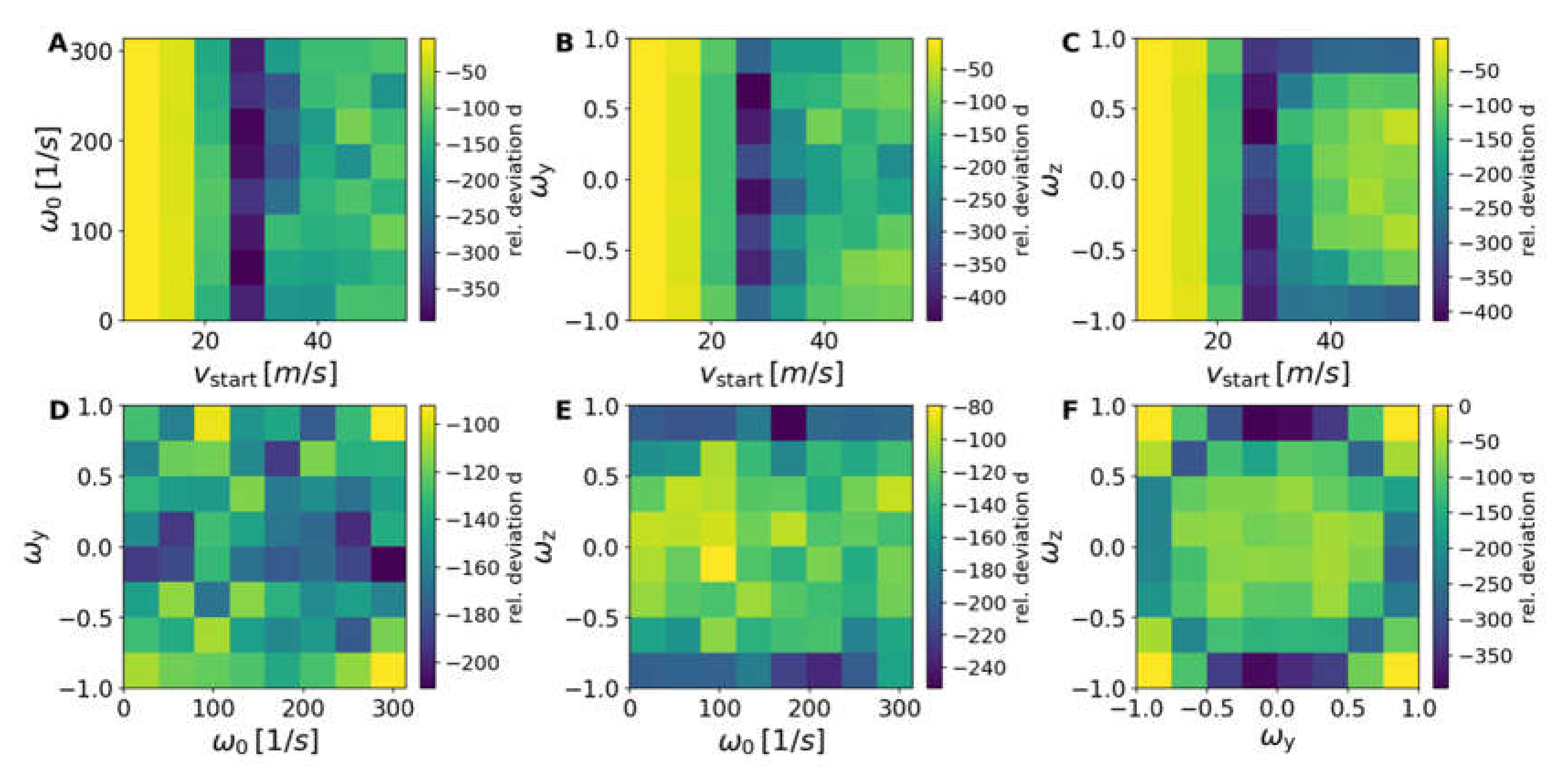 Applsci 08 02595 g011