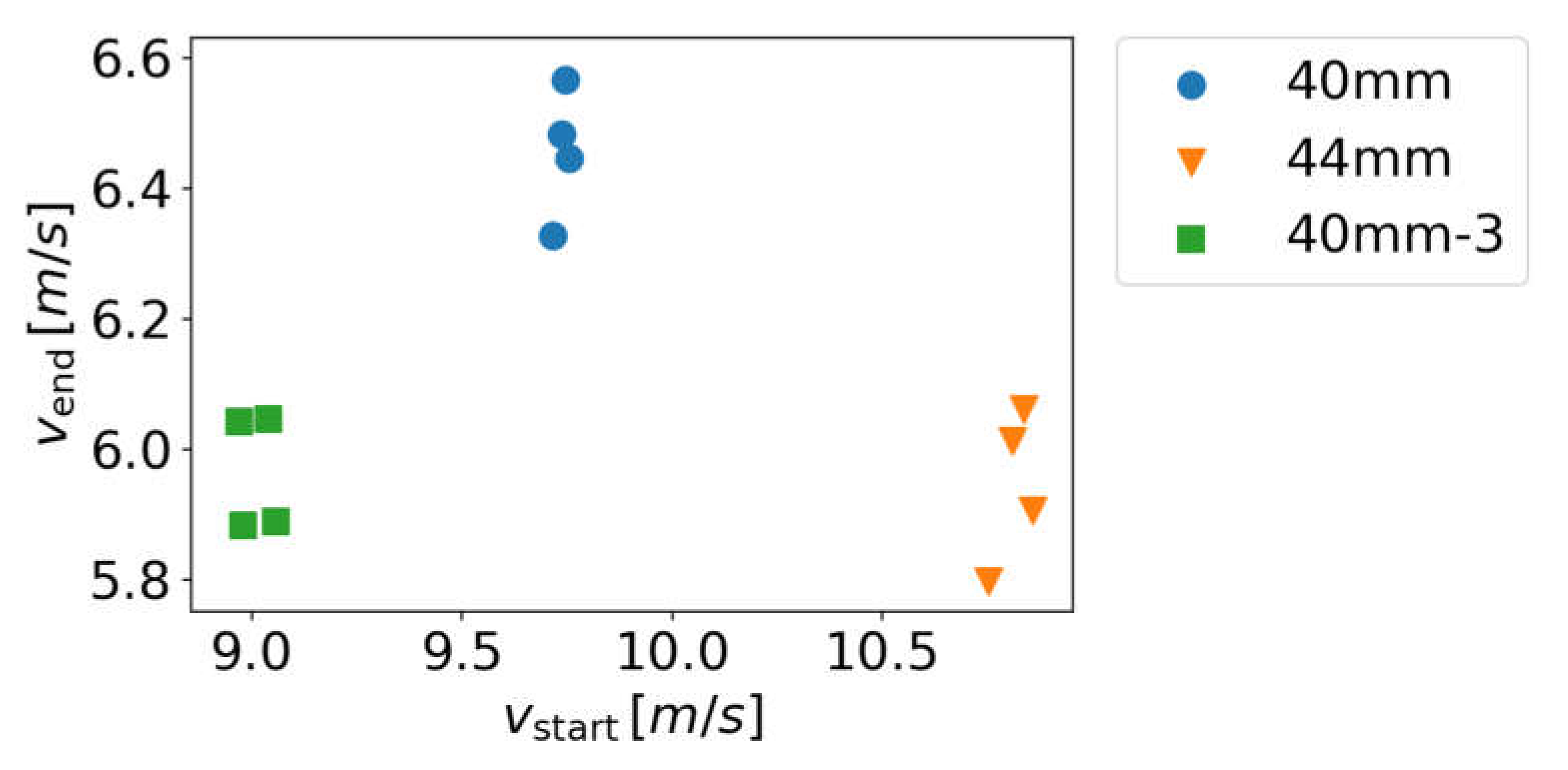 Applsci 08 02595 g014