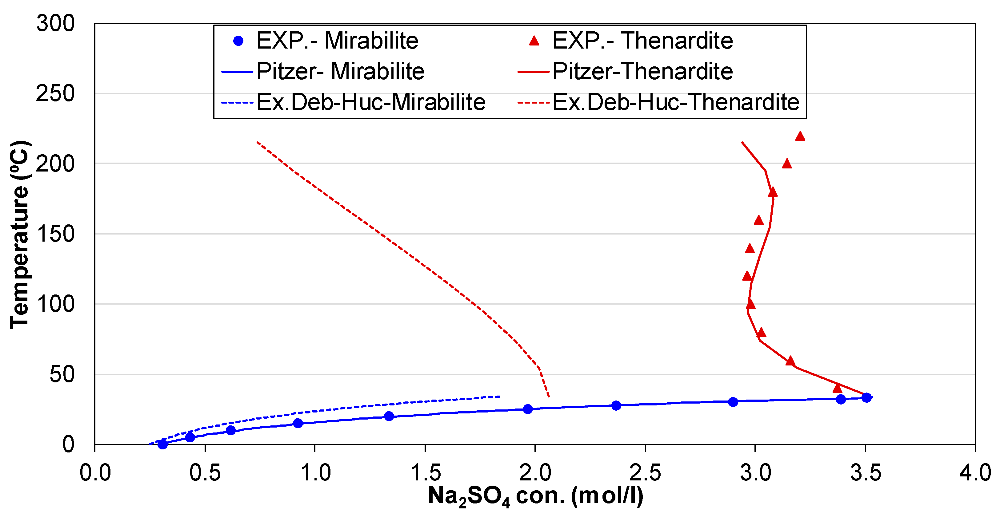 Applsci 08 02597 g002 Applsci 08 02597 g002