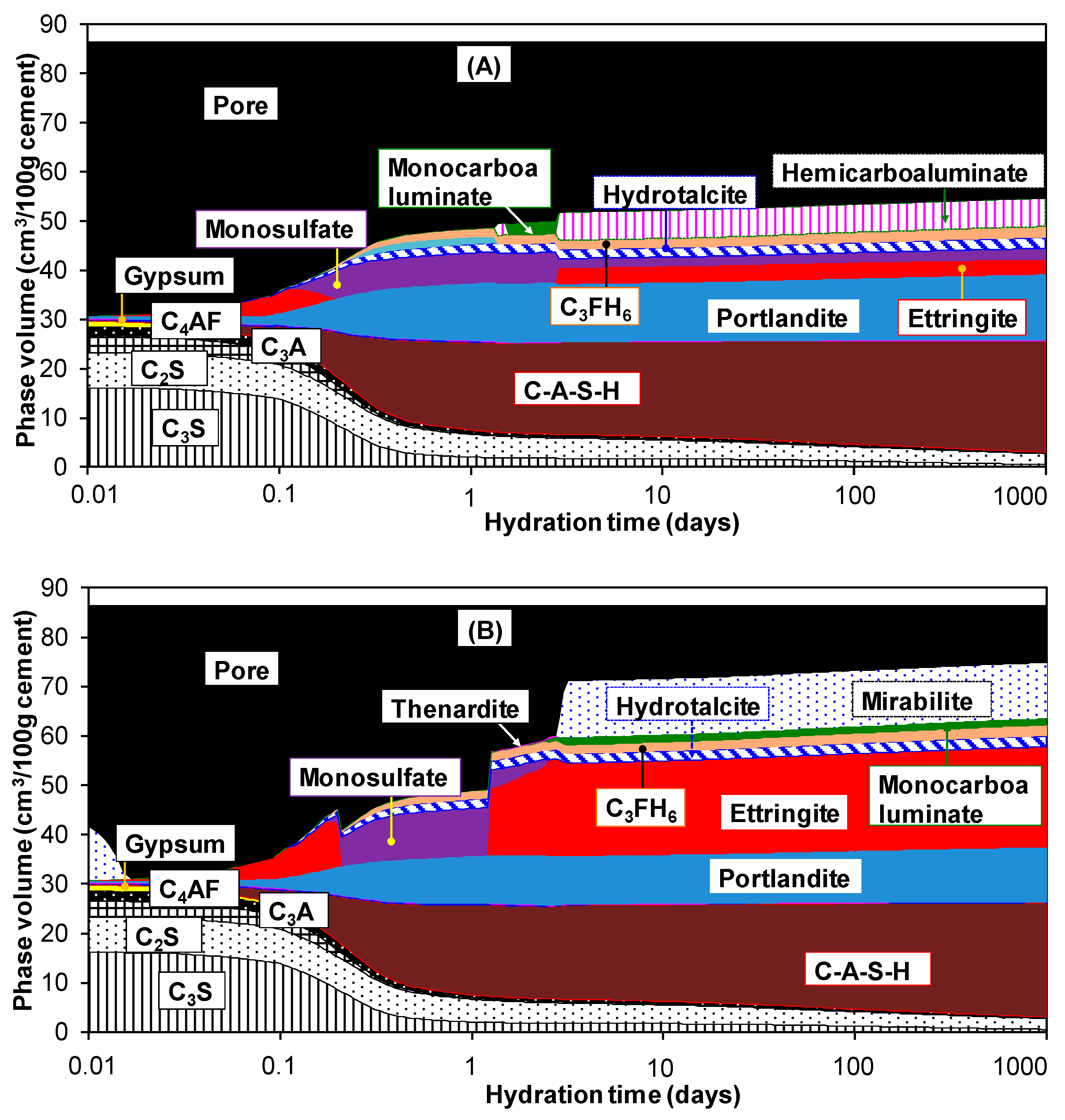 Applsci 08 02597 g005a Applsci 08 02597 g005a