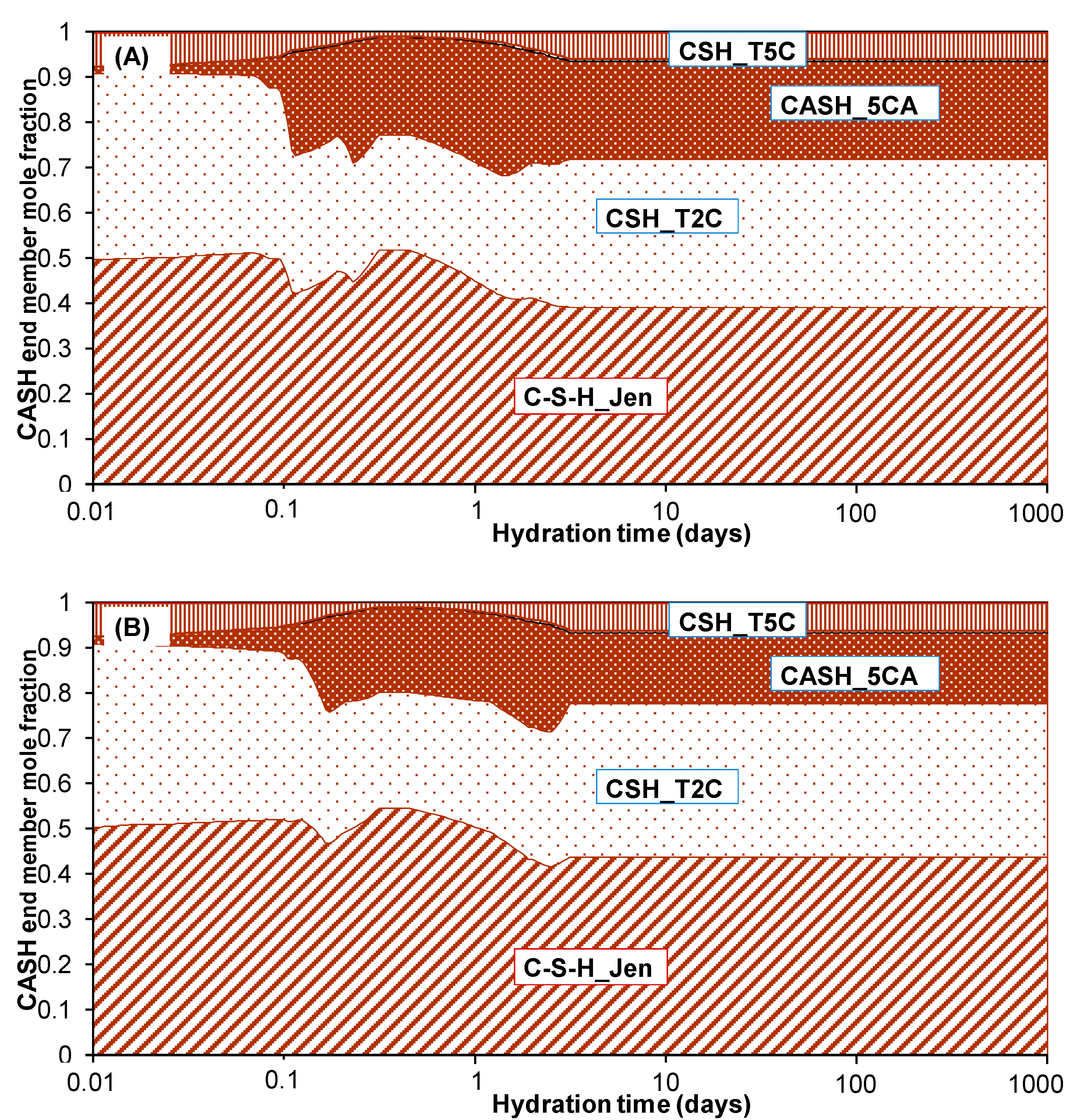 Applsci 08 02597 g006 Applsci 08 02597 g006