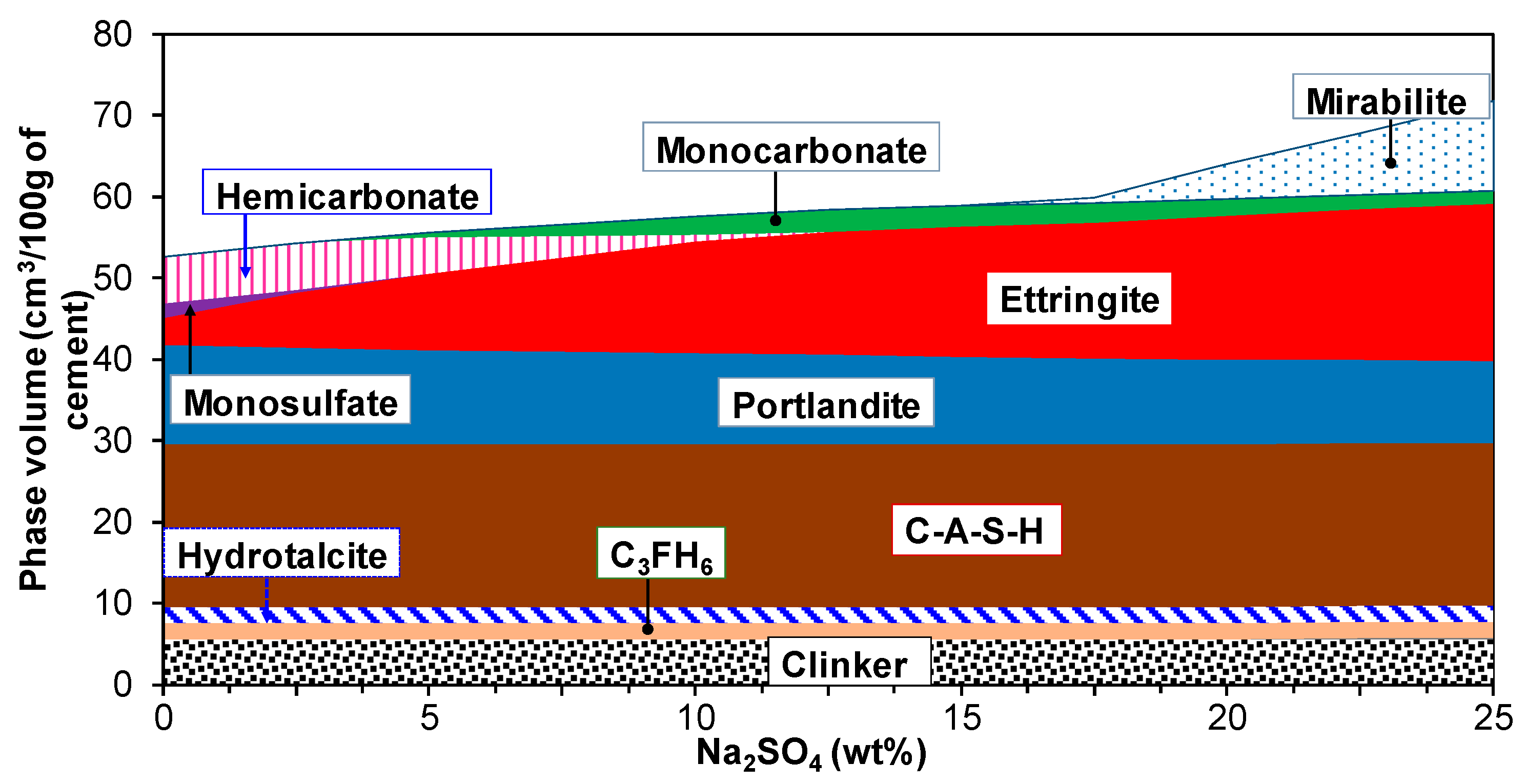 Applsci 08 02597 g007 Applsci 08 02597 g007
