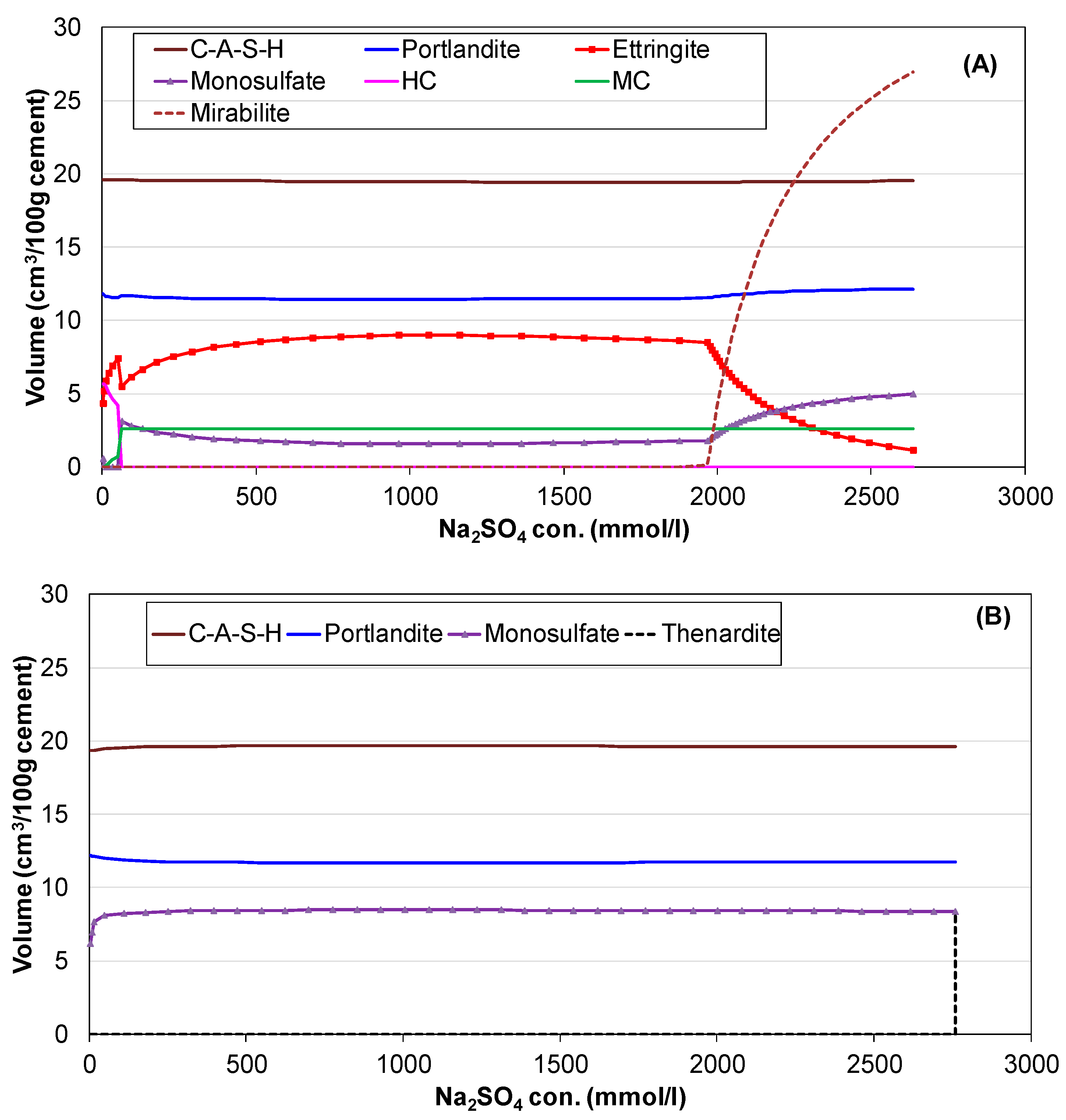 Applsci 08 02597 g008 Applsci 08 02597 g008