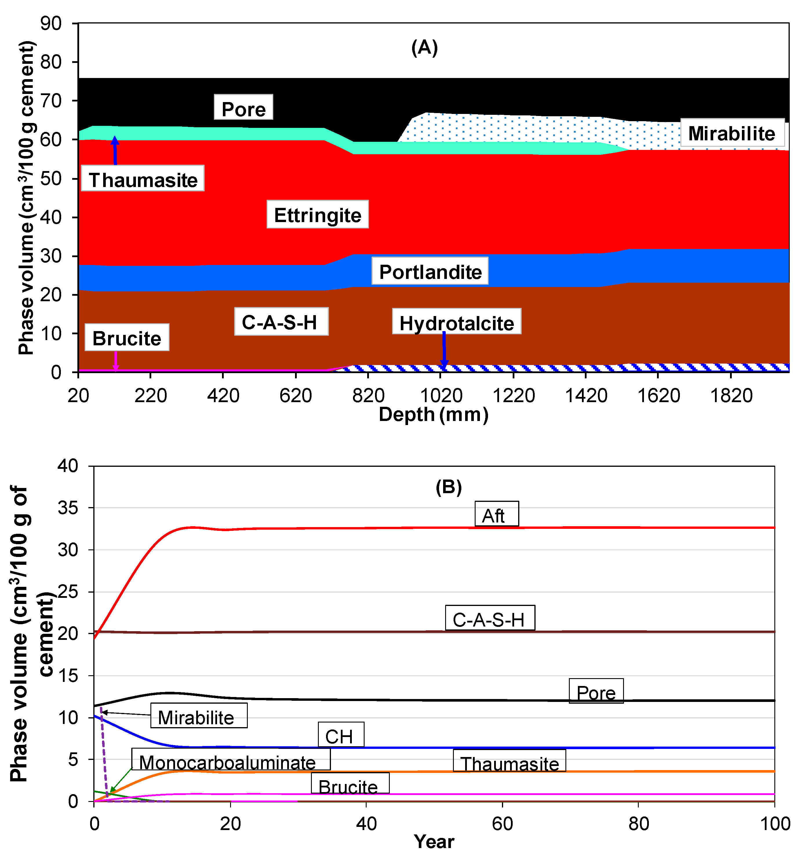 Applsci 08 02597 g009 Applsci 08 02597 g009