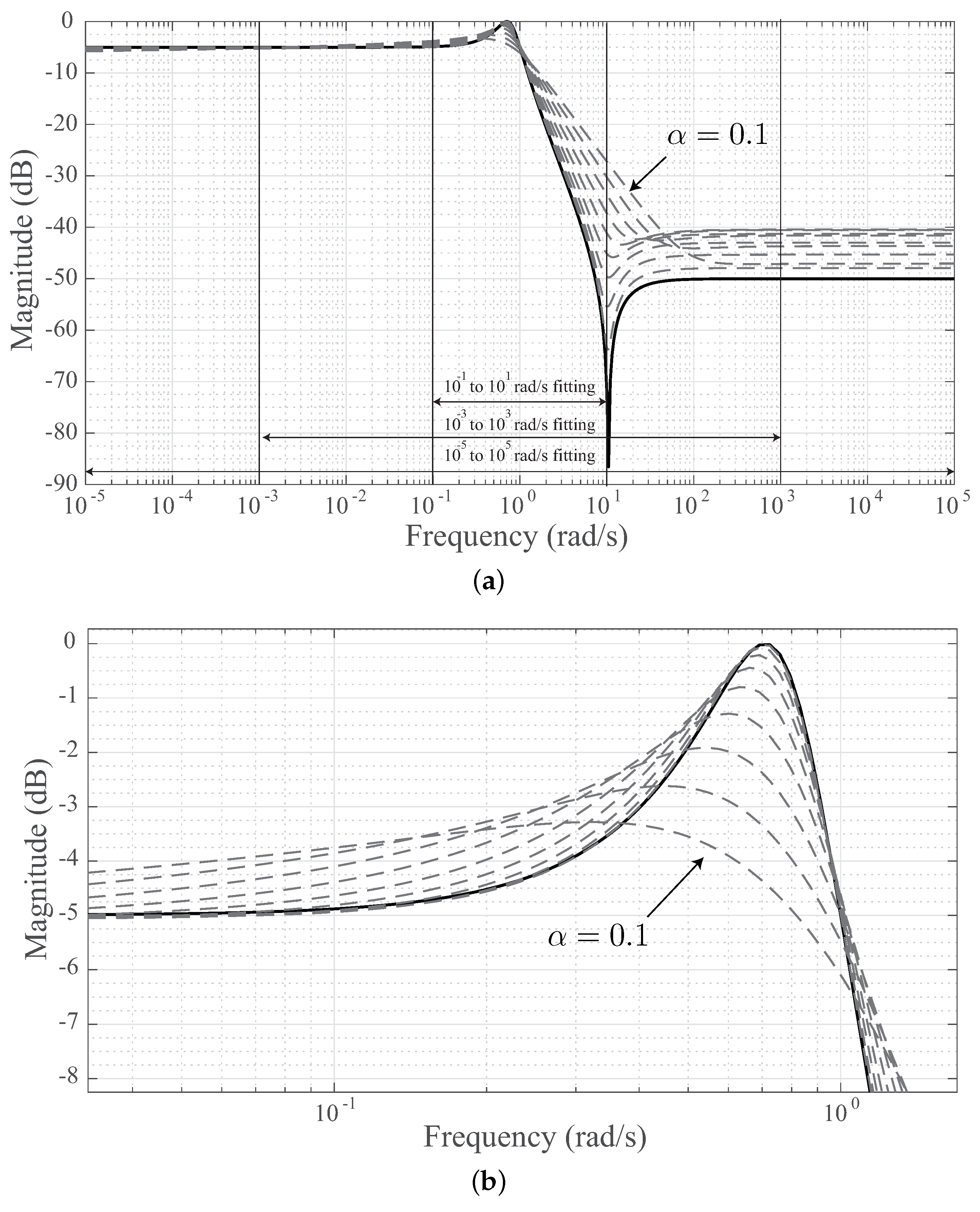 Applsci 08 02603 g001
