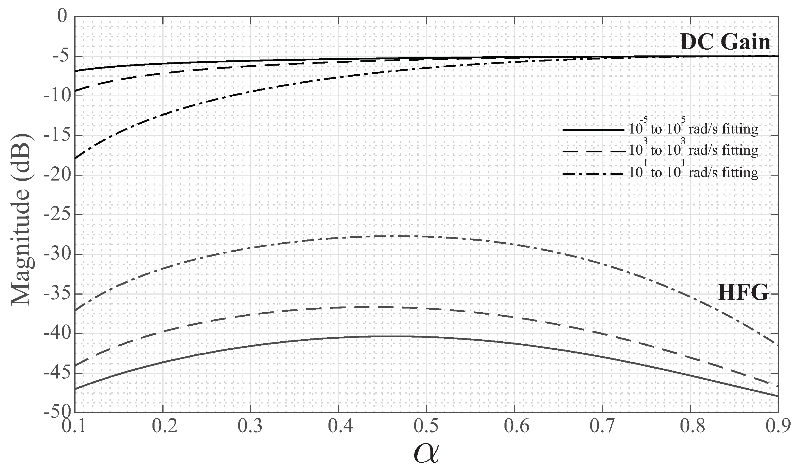 Applsci 08 02603 g003
