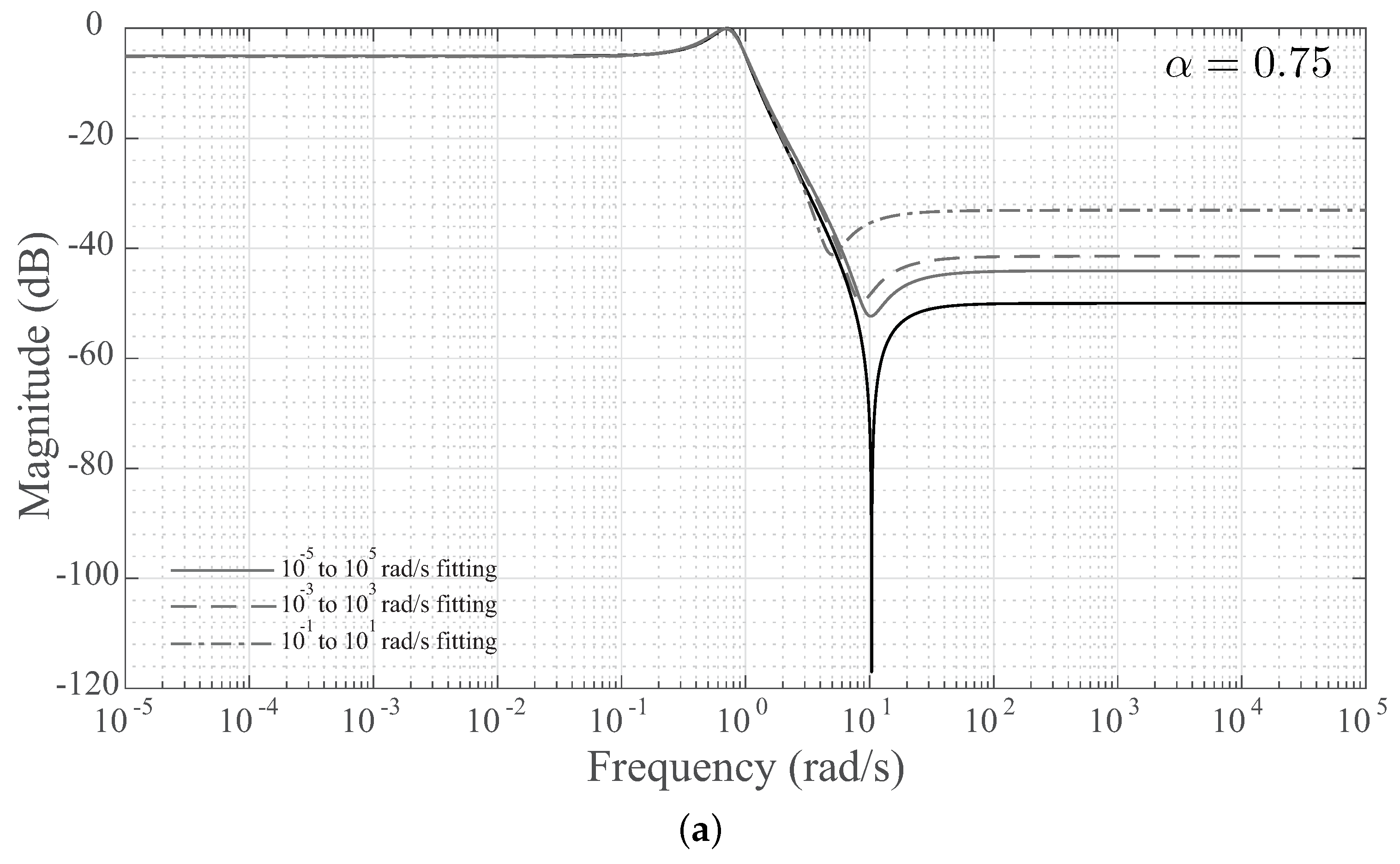 Applsci 08 02603 g008a