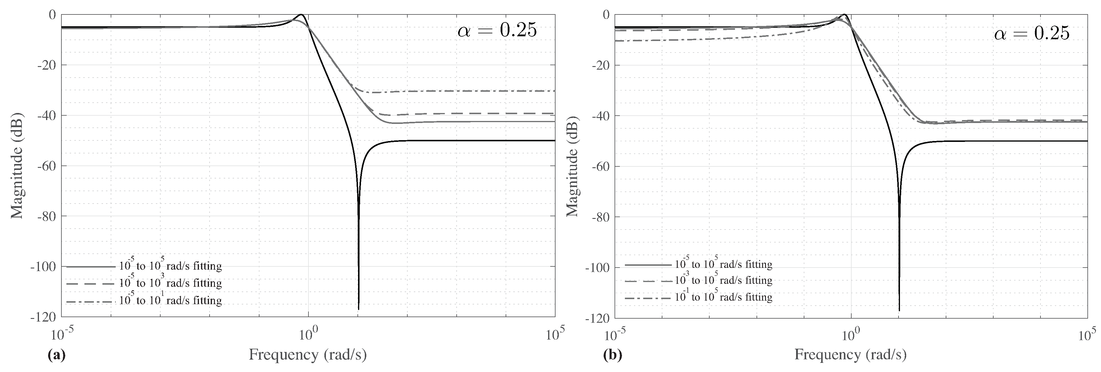 Applsci 08 02603 g009
