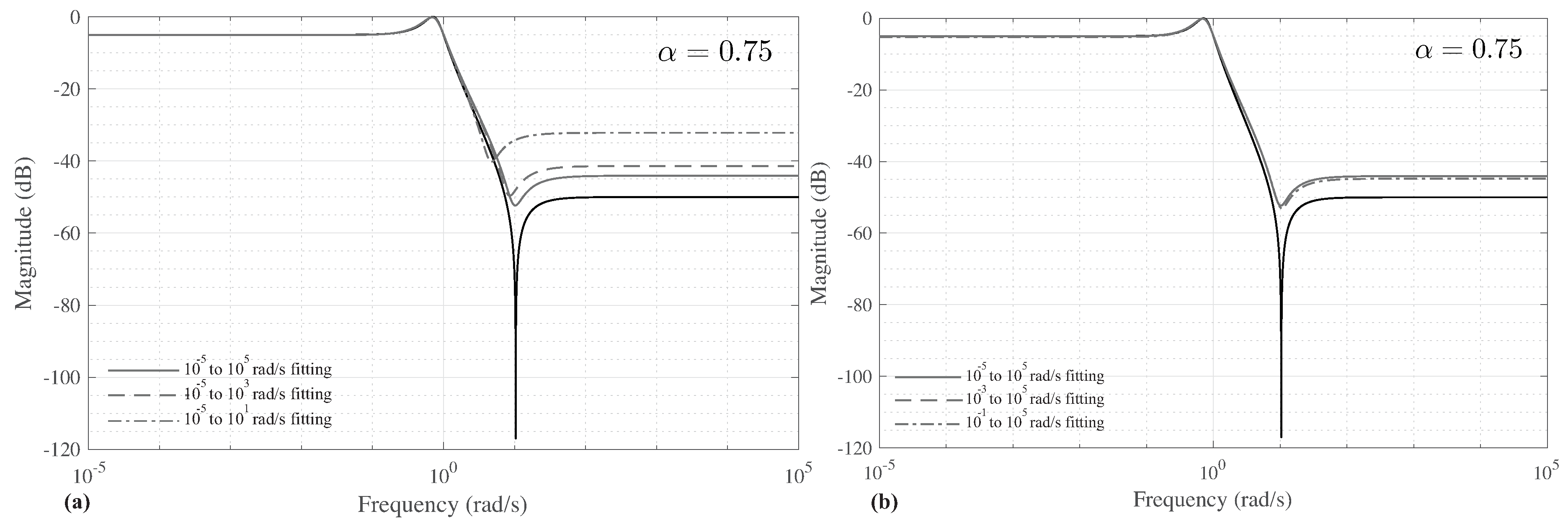 Applsci 08 02603 g010
