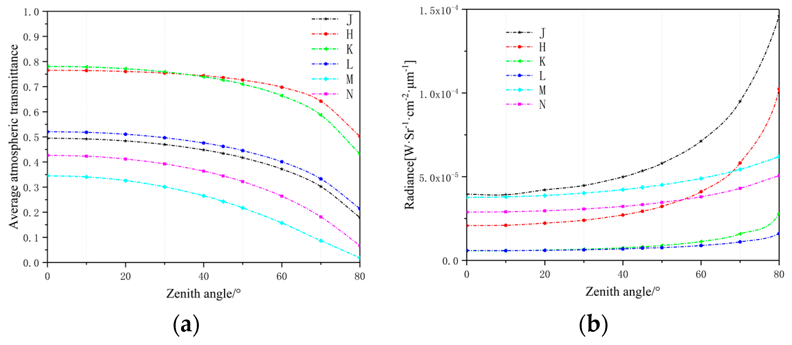Applsci 08 02604 g002