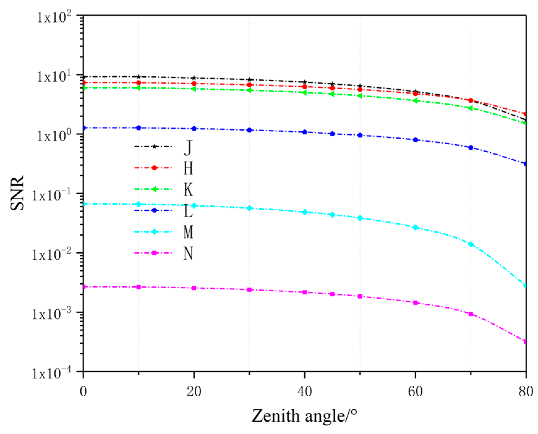 Applsci 08 02604 g003