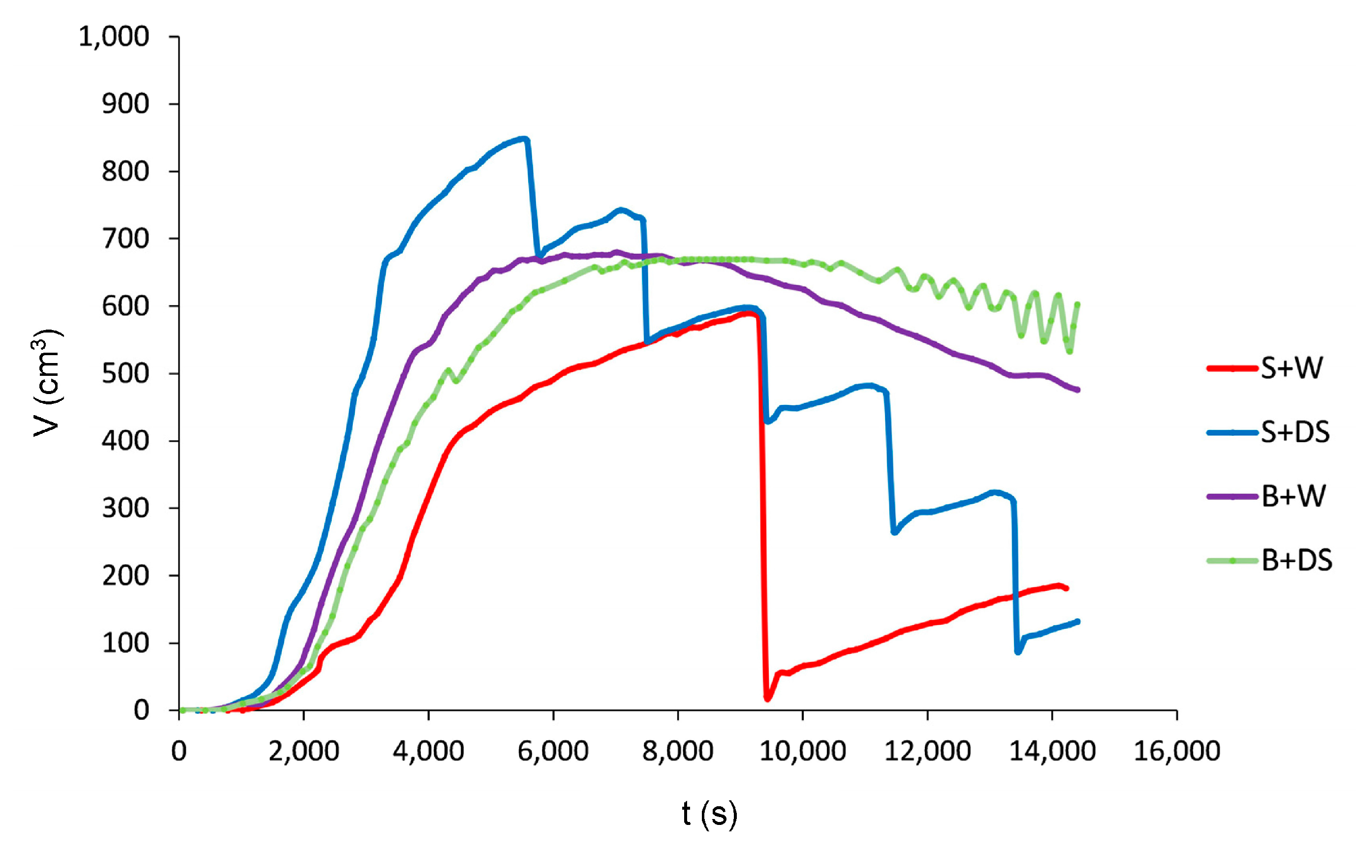 Applsci 08 02607 g005 550