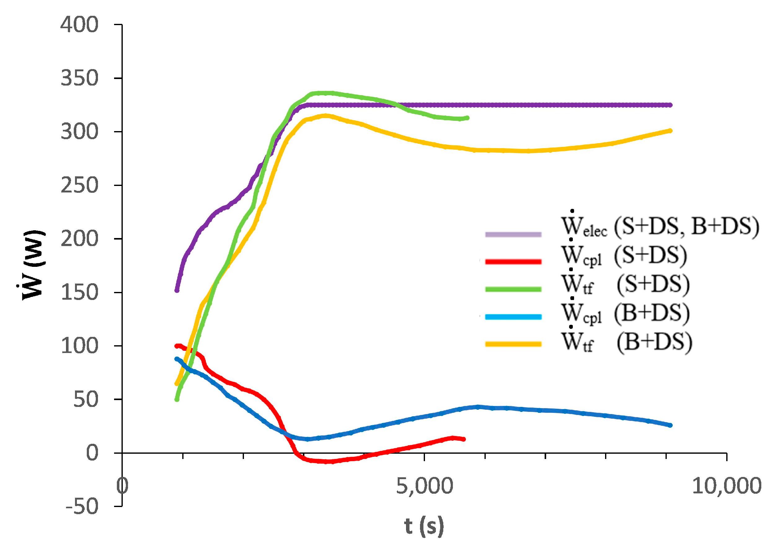 Applsci 08 02607 g007 550