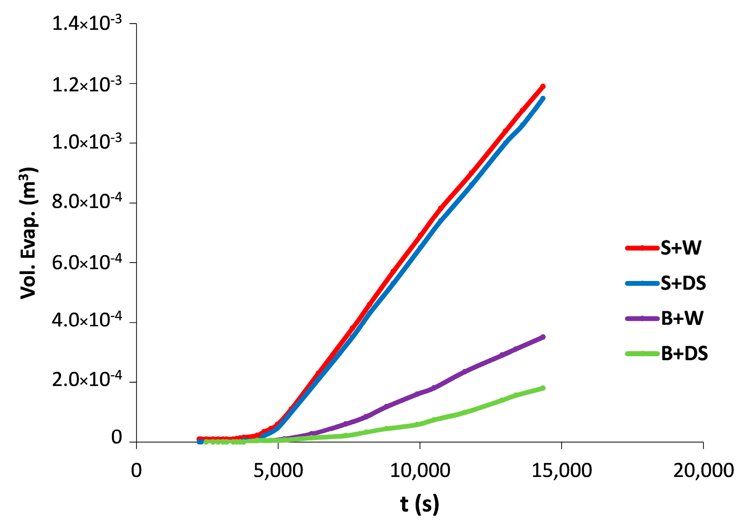 Applsci 08 02607 g008 550