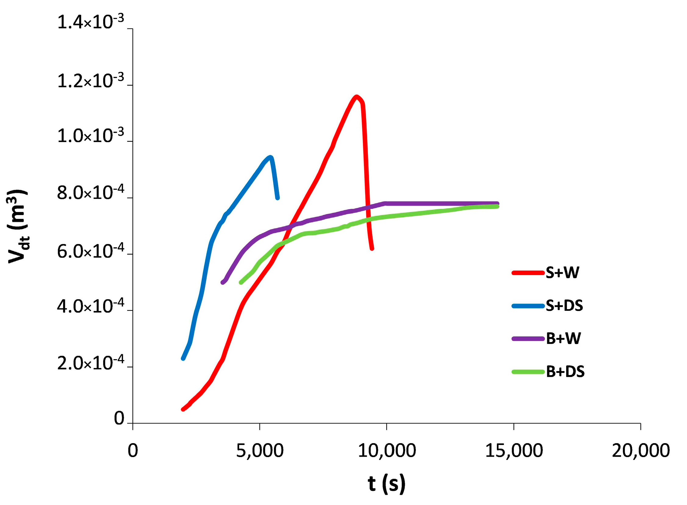 Applsci 08 02607 g009 550