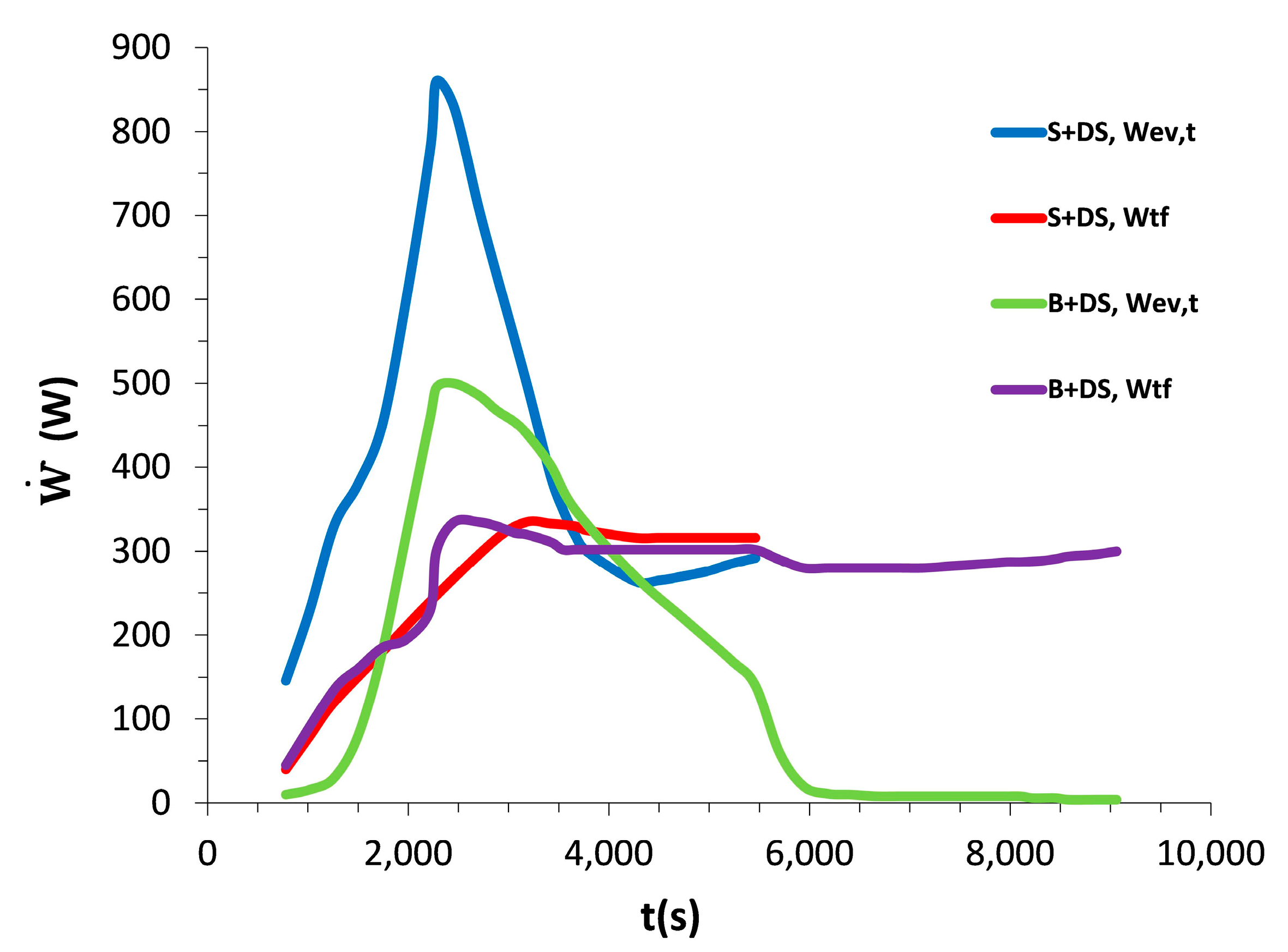 Applsci 08 02607 g010 550