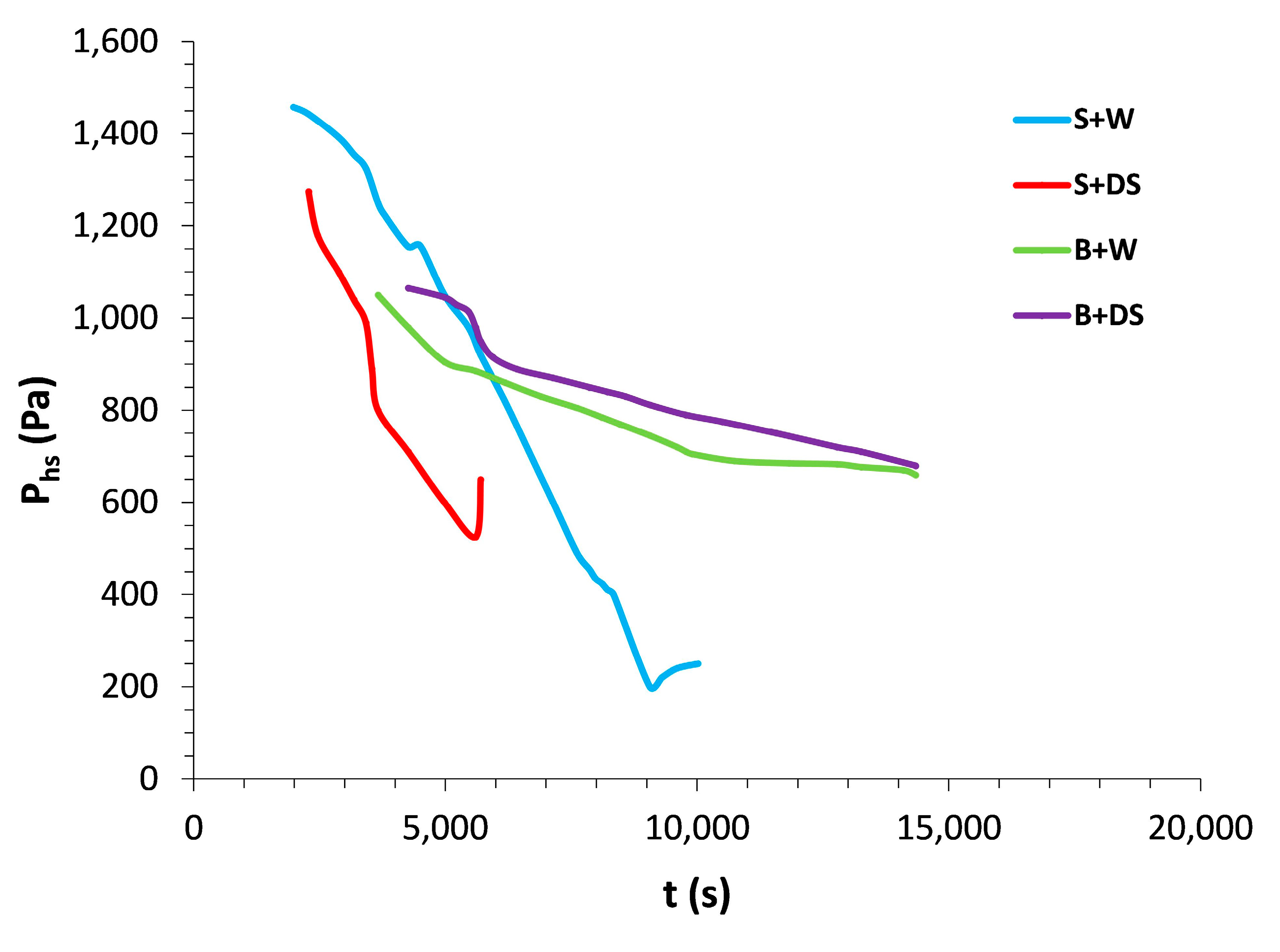 Applsci 08 02607 g014 550