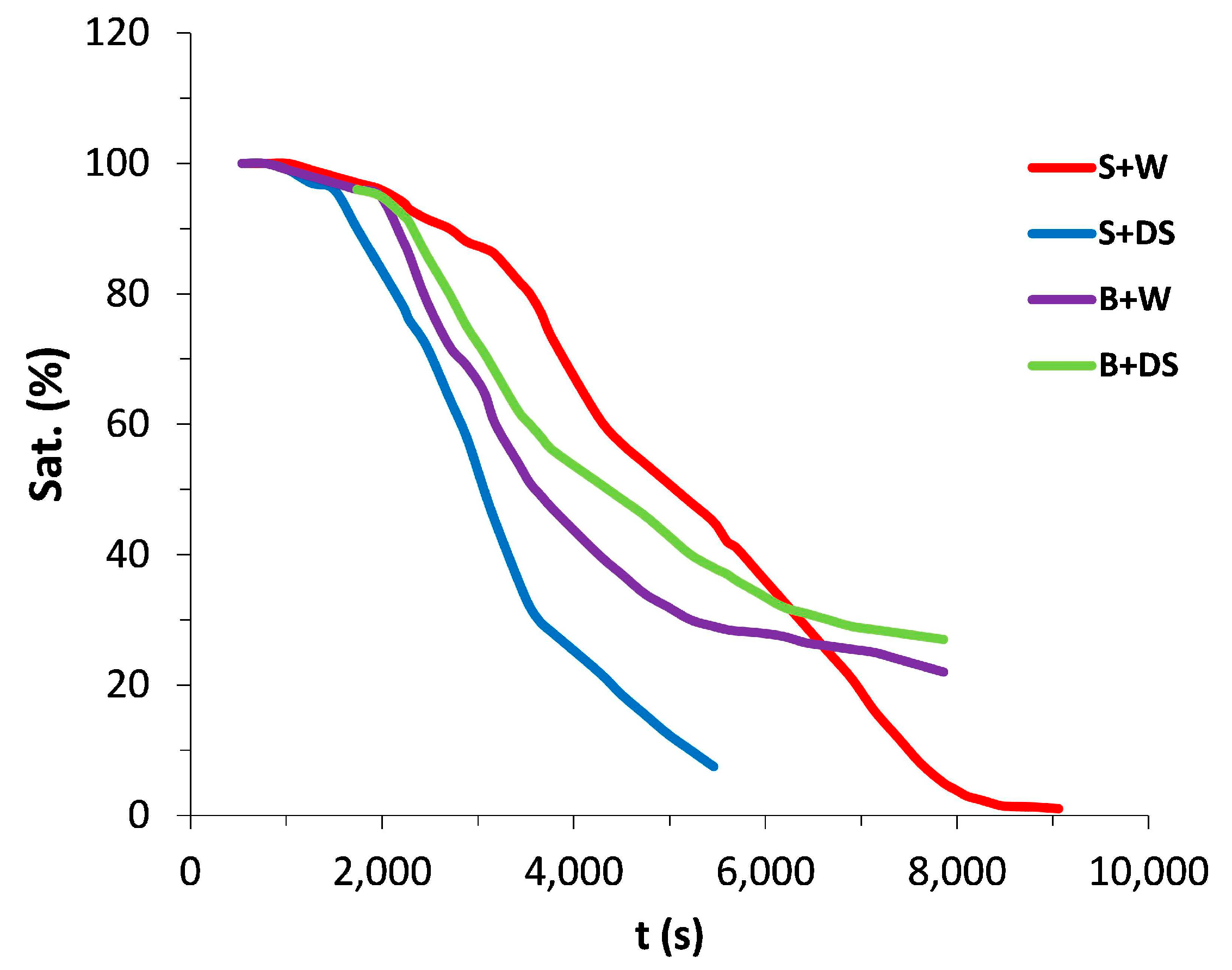 Applsci 08 02607 g016 550