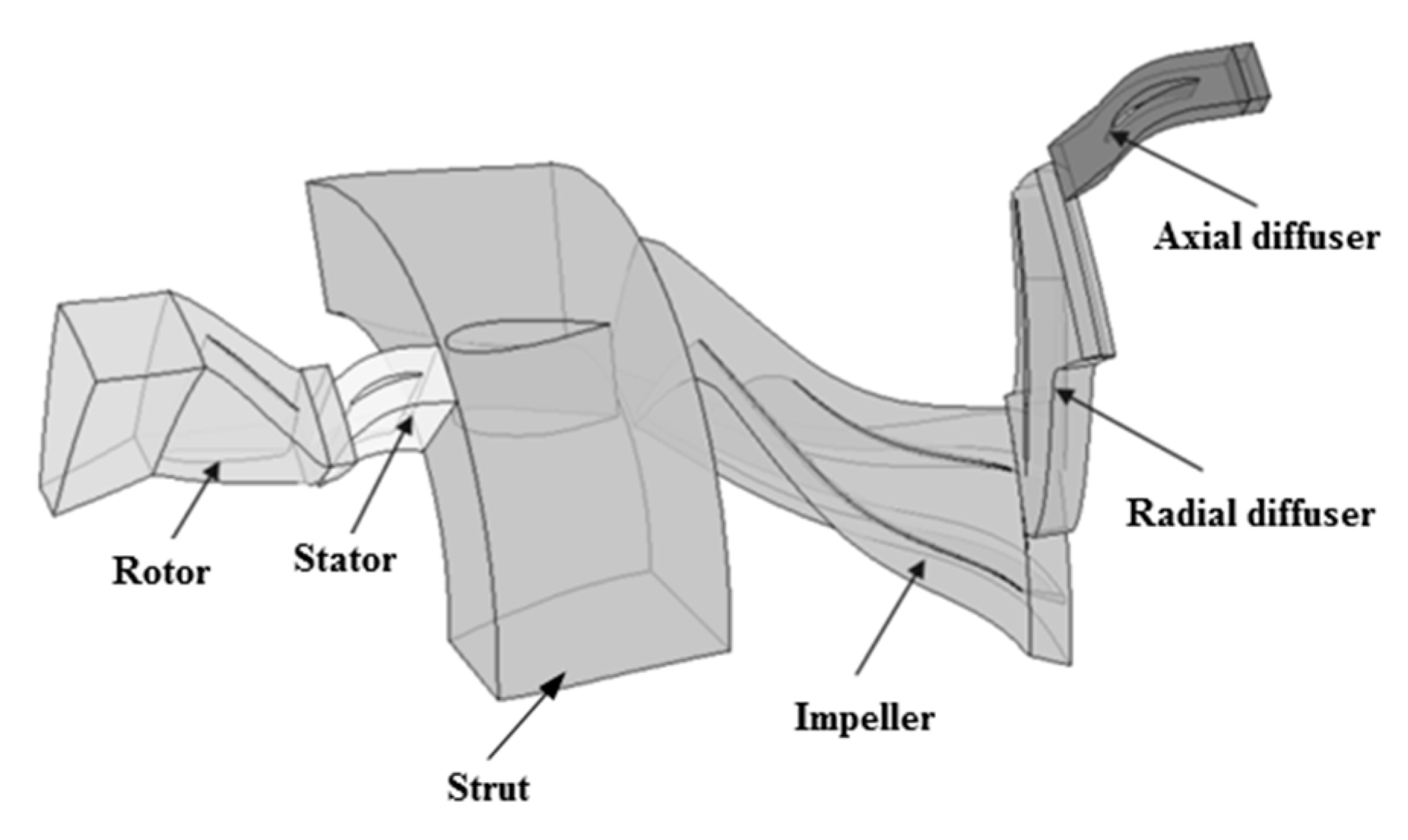 Applsci 08 02608 g004 550