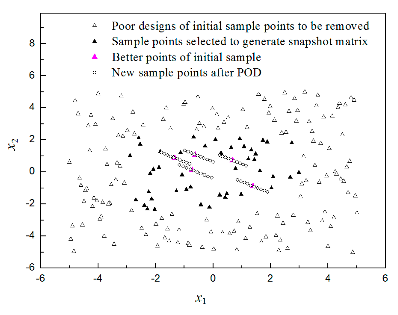 Applsci 08 02608 g009 550