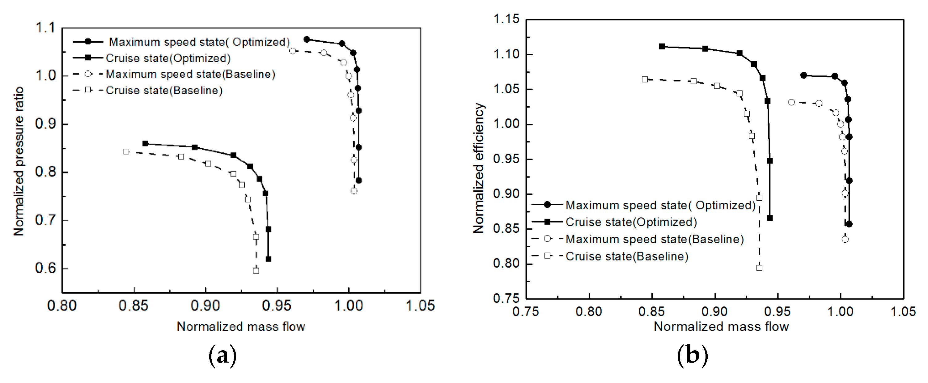 Applsci 08 02608 g012 550