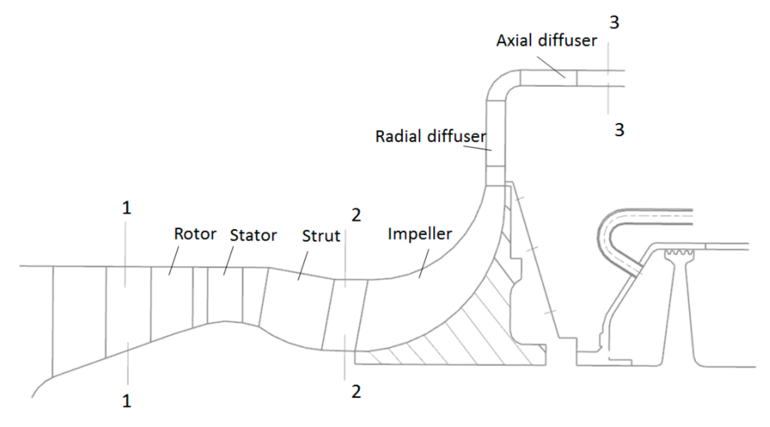 Applsci 08 02608 g020 550